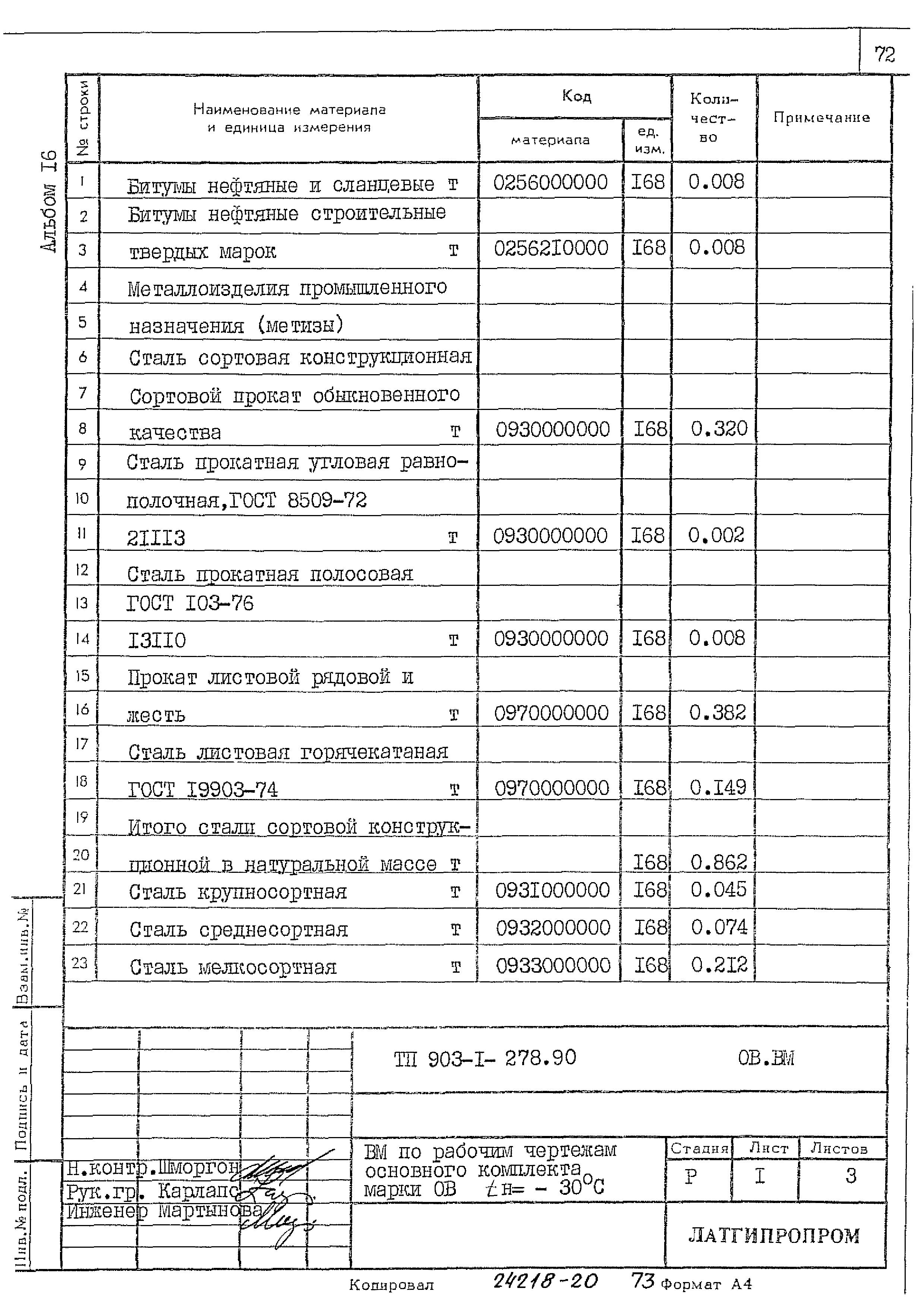 Типовой проект 903-1-278.90