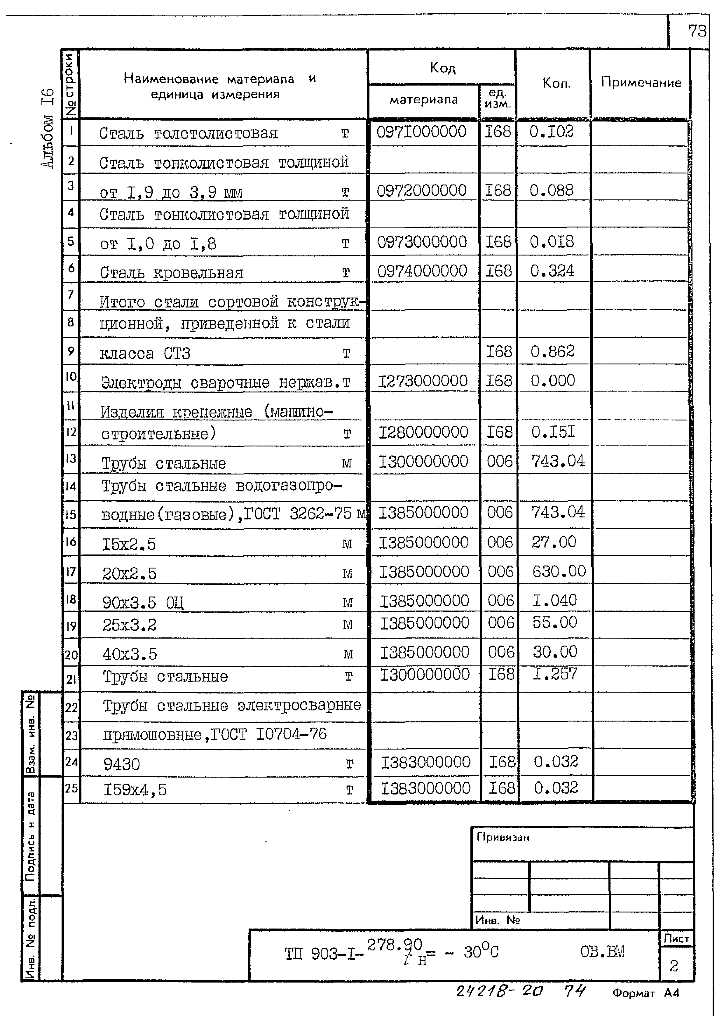 Типовой проект 903-1-278.90