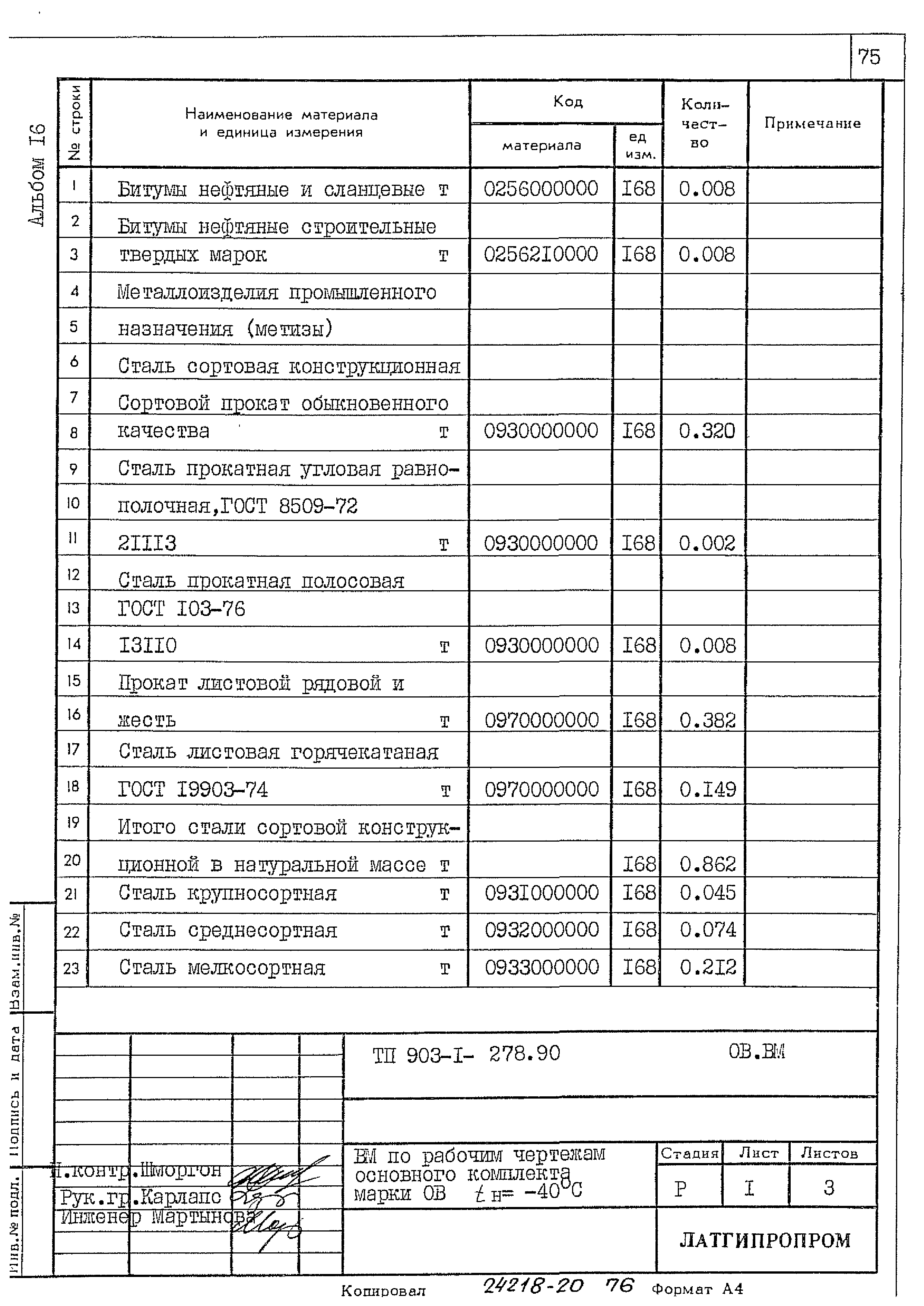 Типовой проект 903-1-278.90