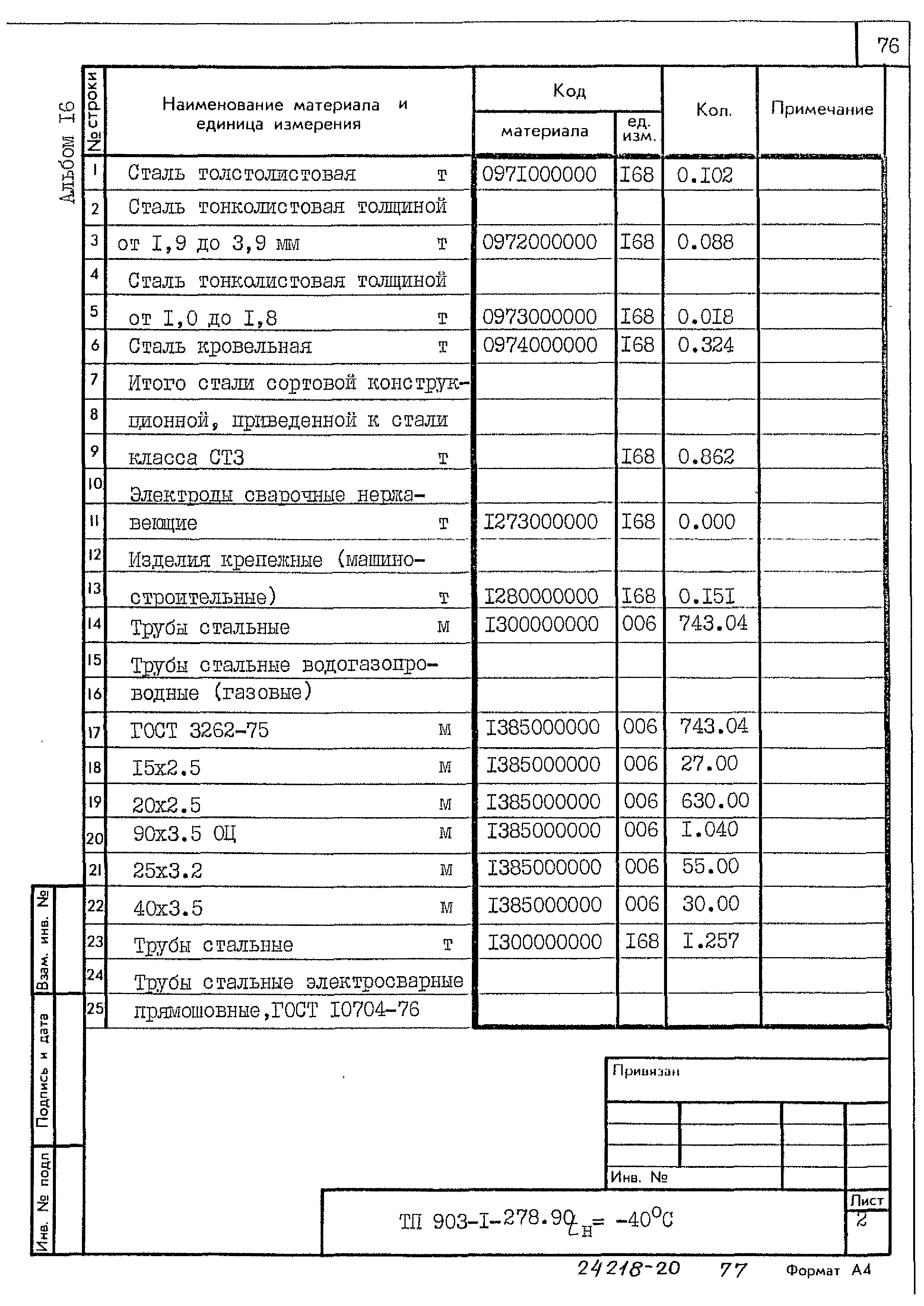 Типовой проект 903-1-278.90