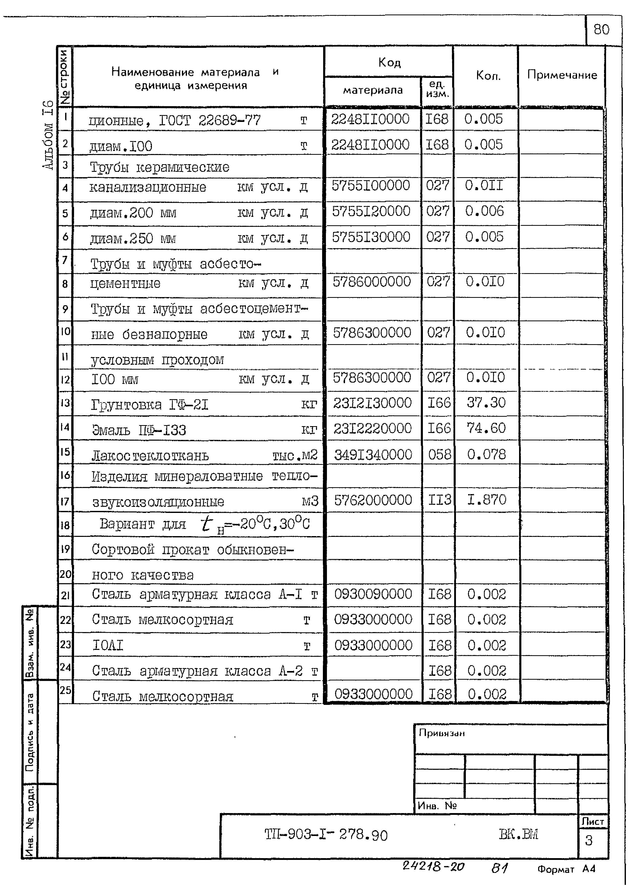 Типовой проект 903-1-278.90