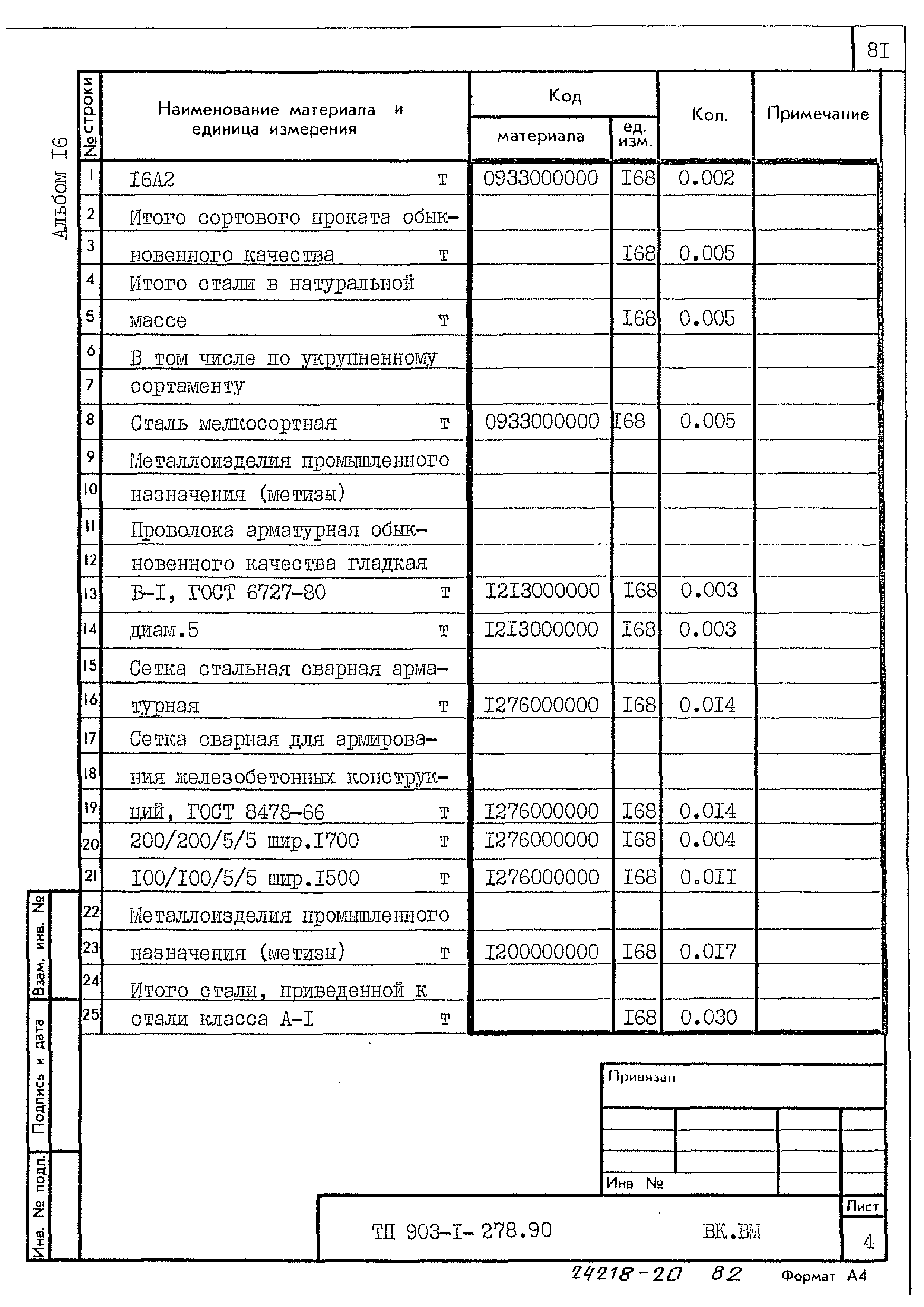 Типовой проект 903-1-278.90