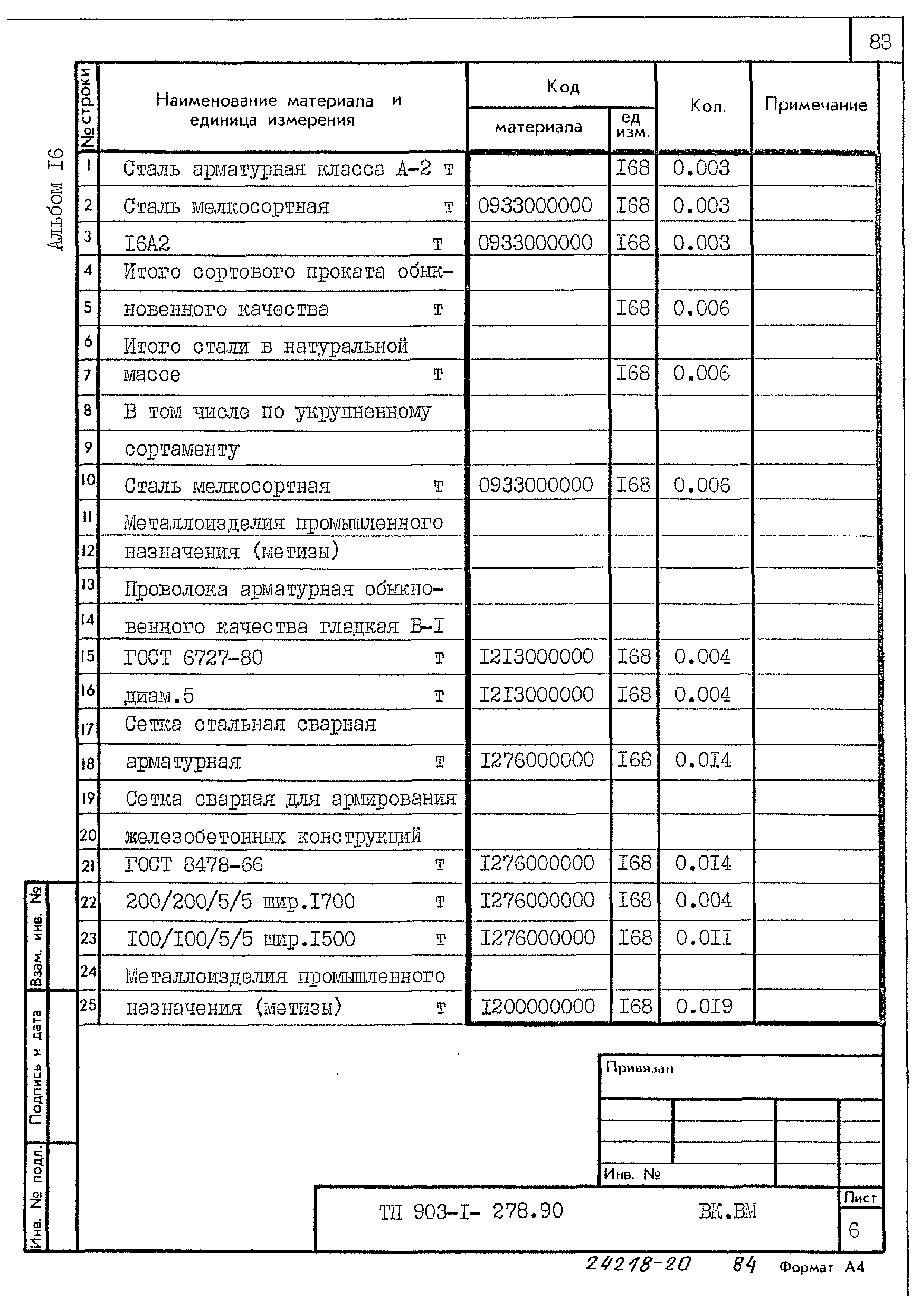 Типовой проект 903-1-278.90