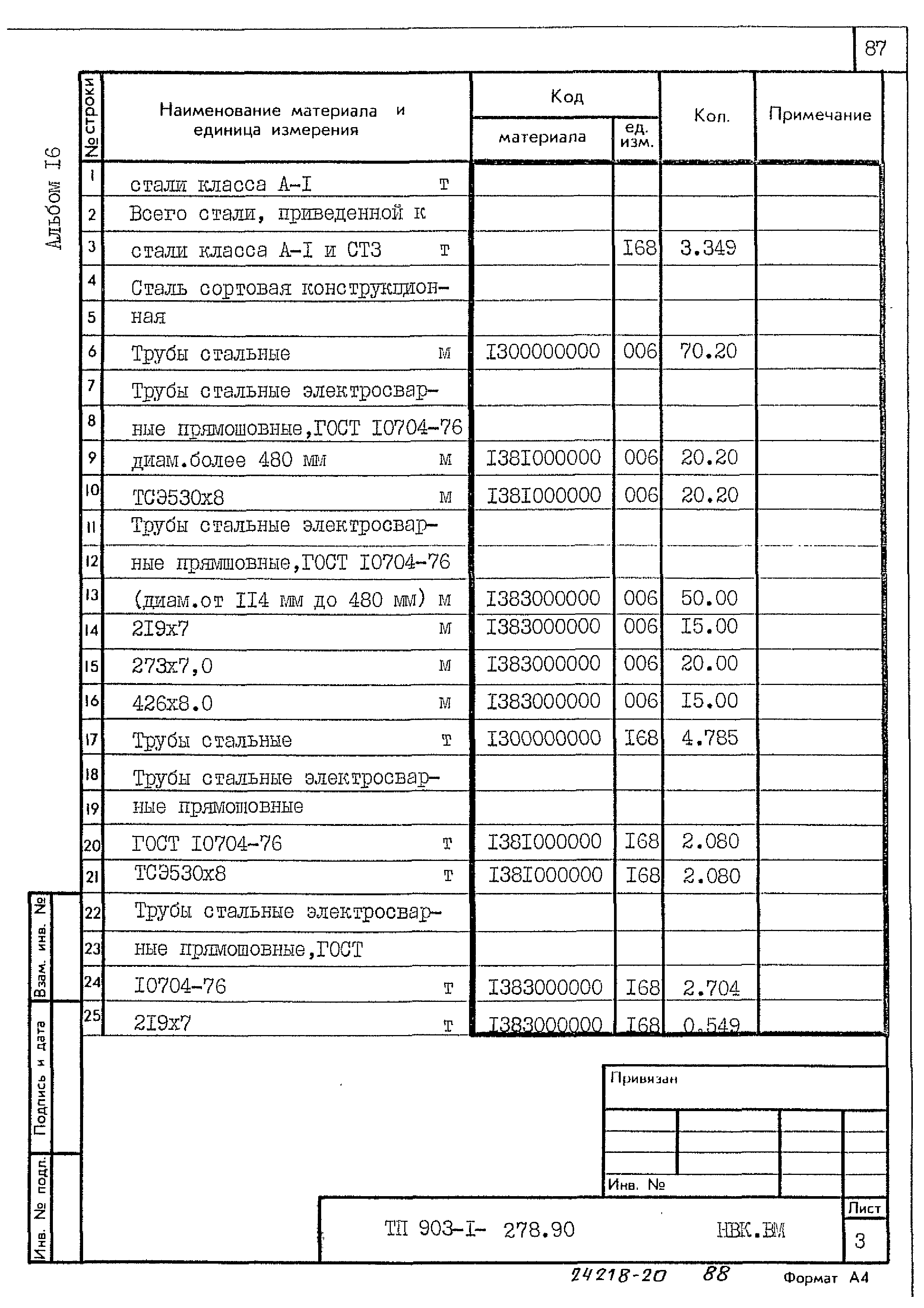 Типовой проект 903-1-278.90