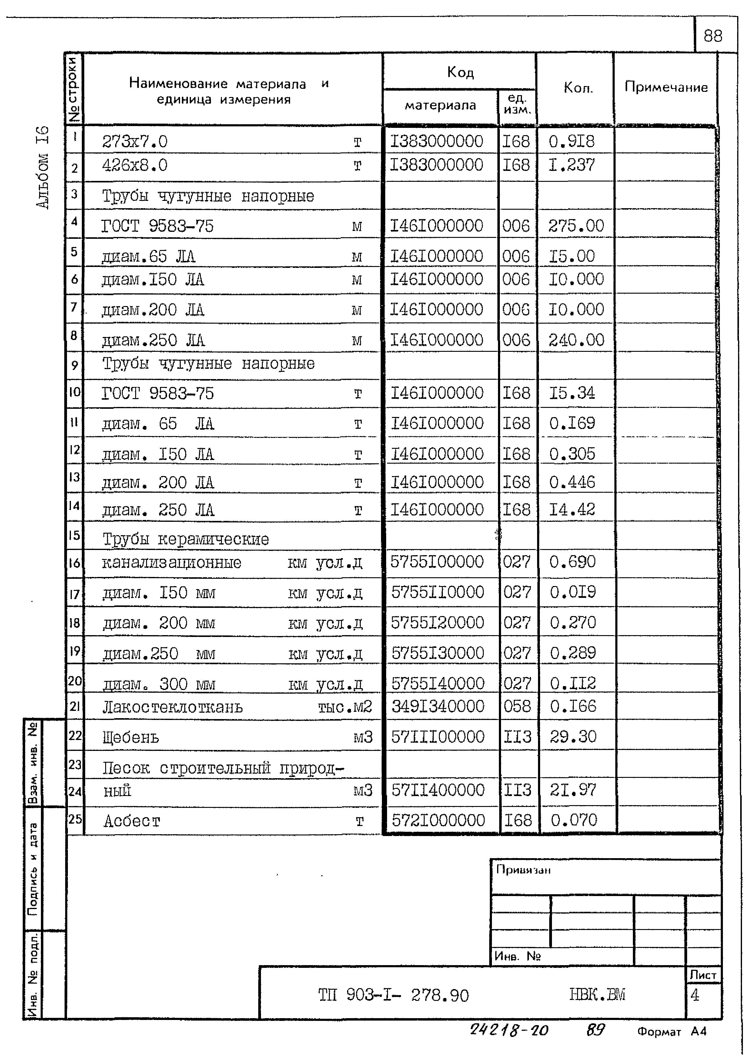 Типовой проект 903-1-278.90