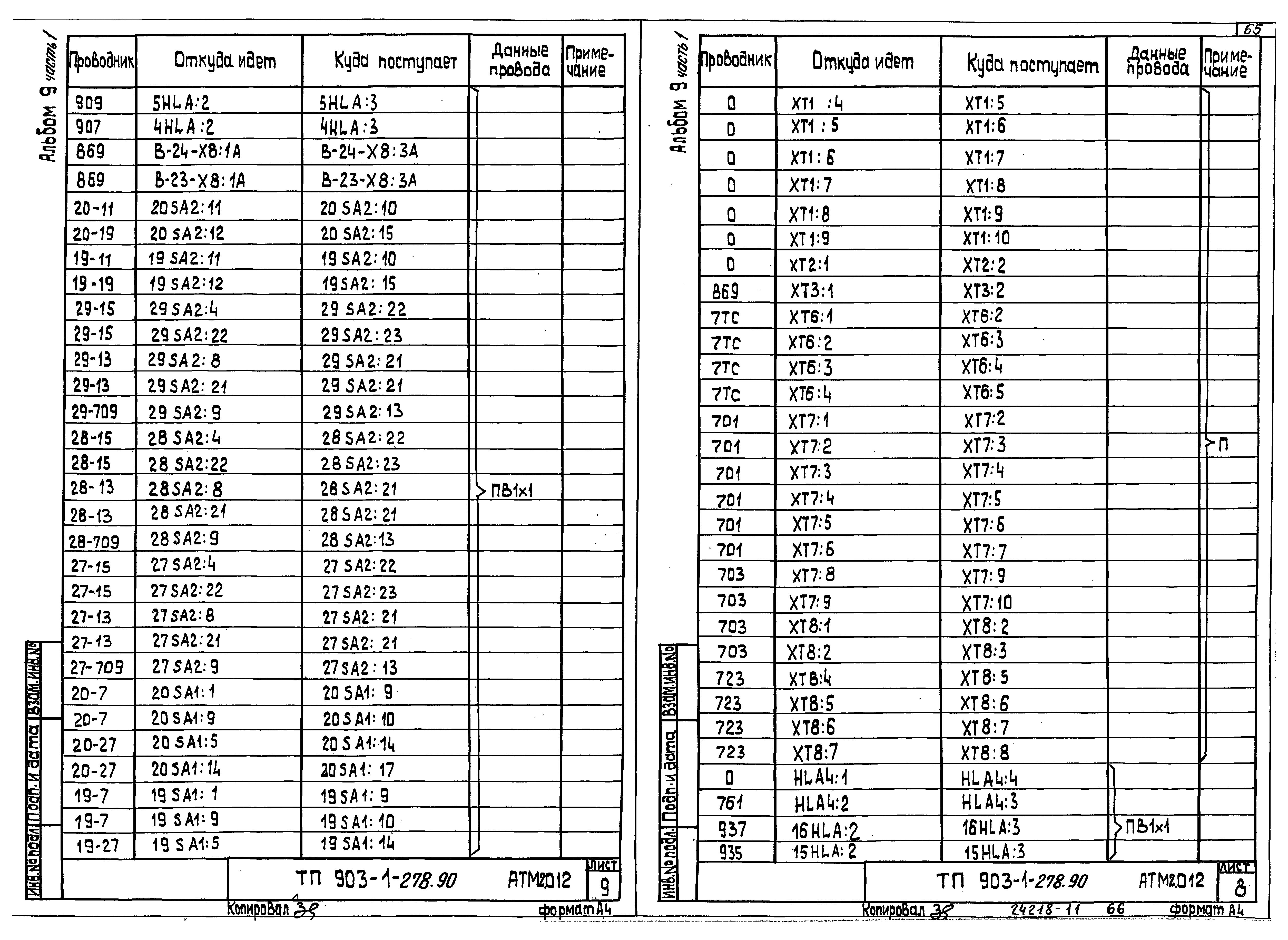 Типовой проект 903-1-278.90