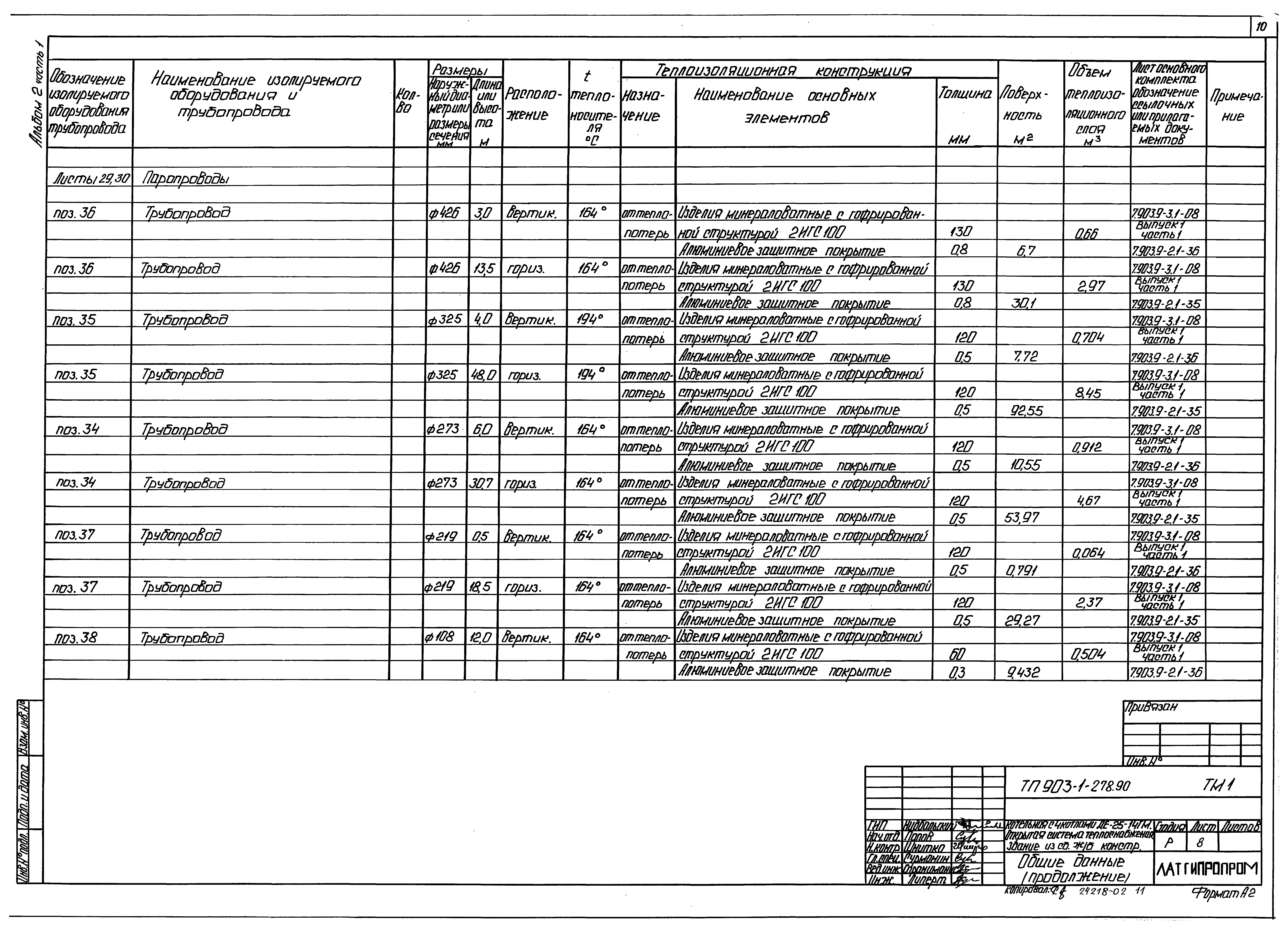 Типовой проект 903-1-278.90