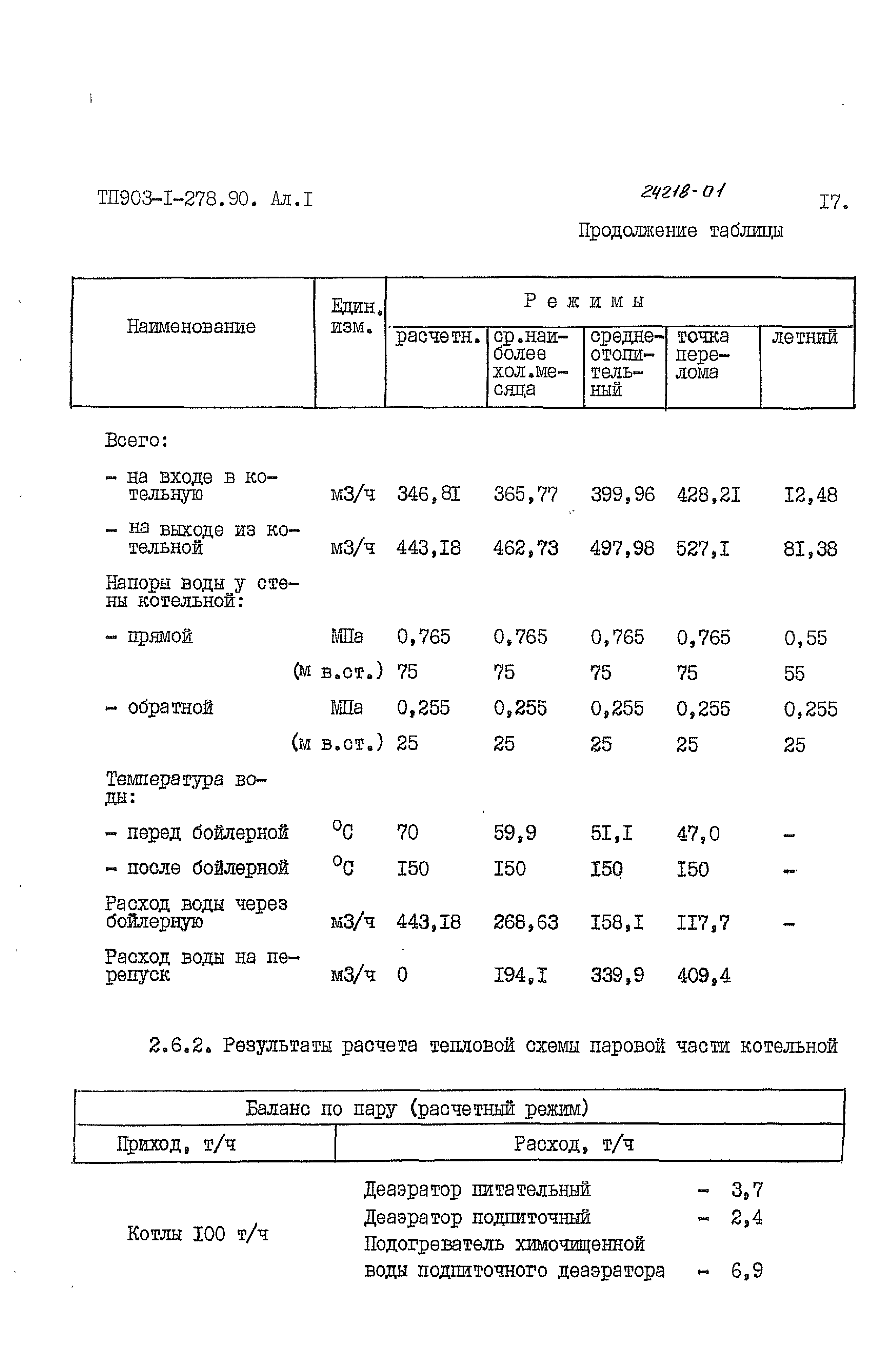 Типовой проект 903-1-278.90