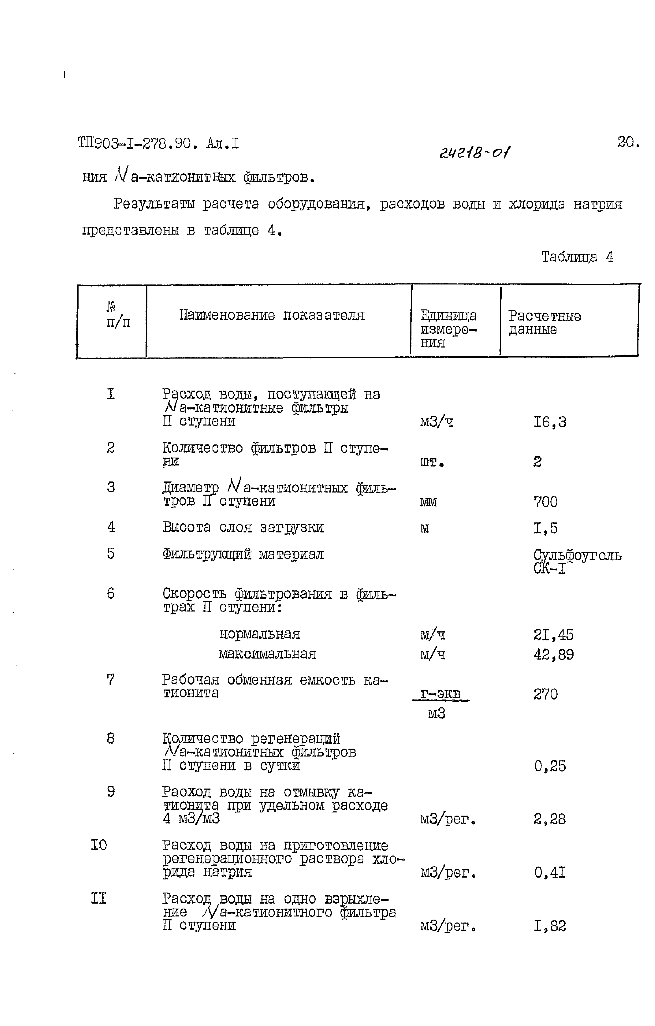 Типовой проект 903-1-278.90