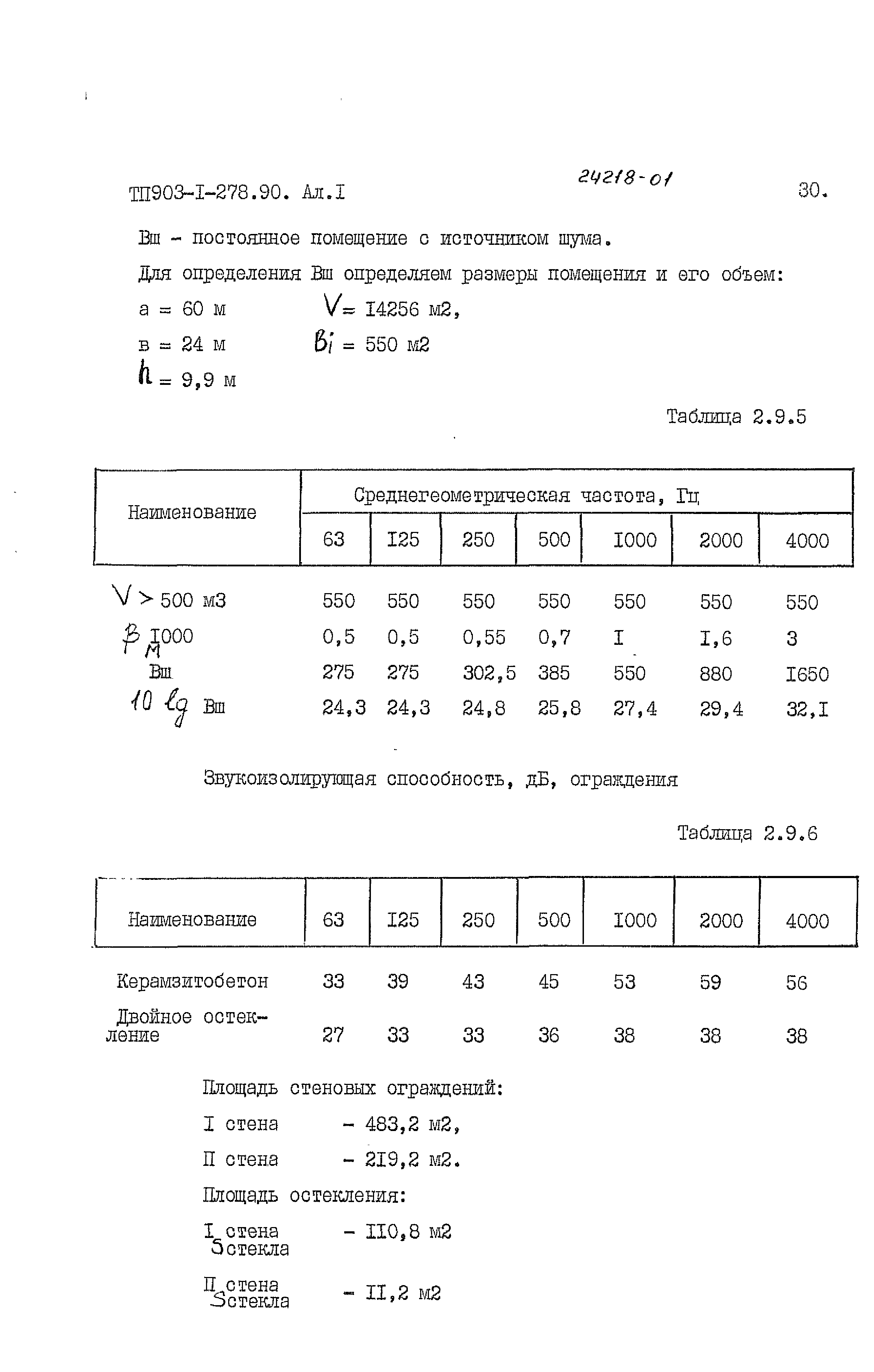 Типовой проект 903-1-278.90