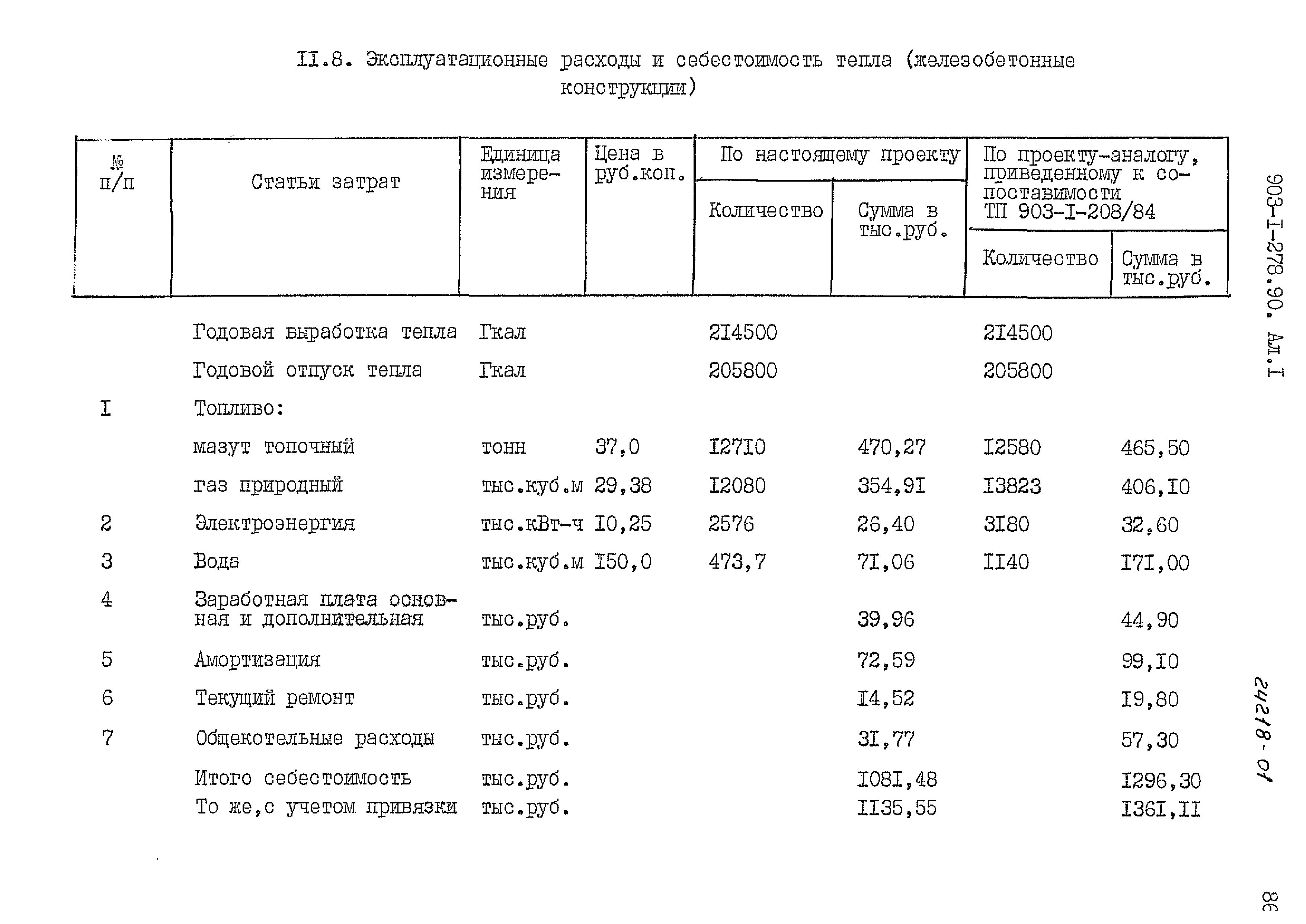 Типовой проект 903-1-278.90