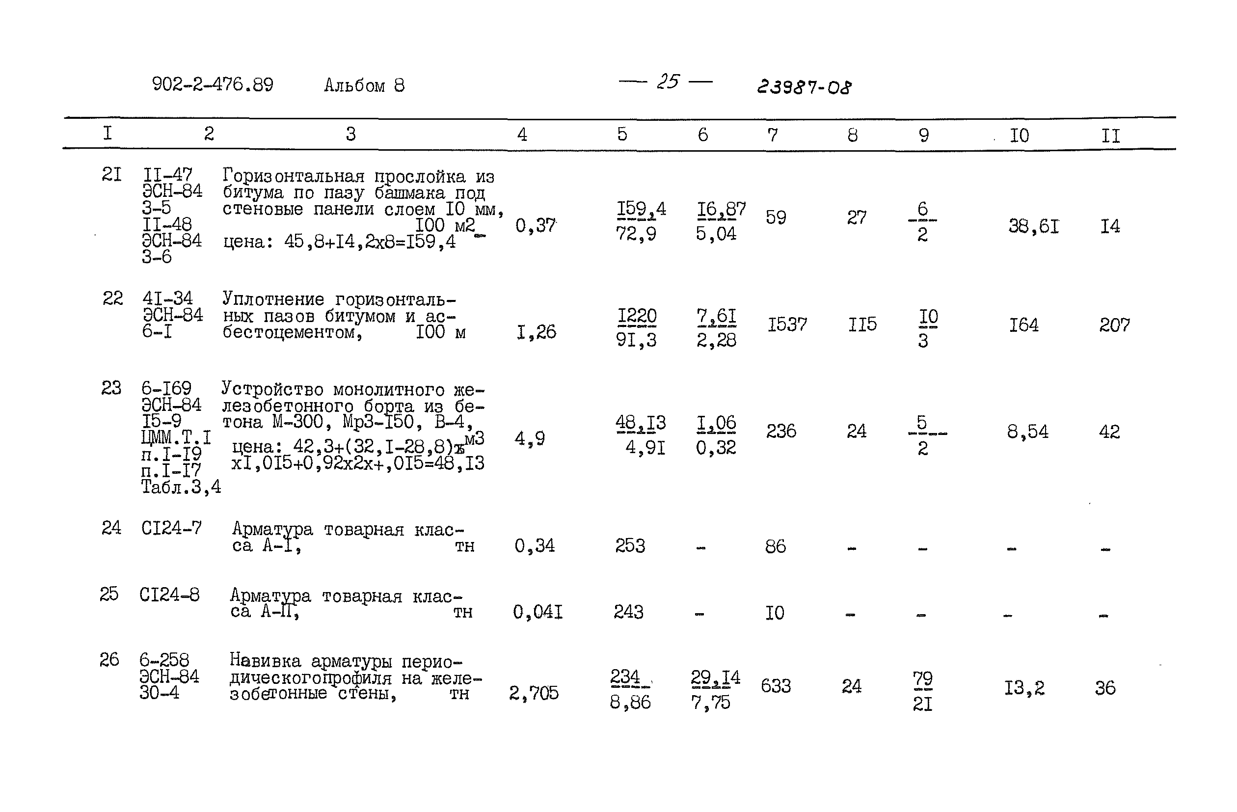 Типовой проект 902-2-476.89