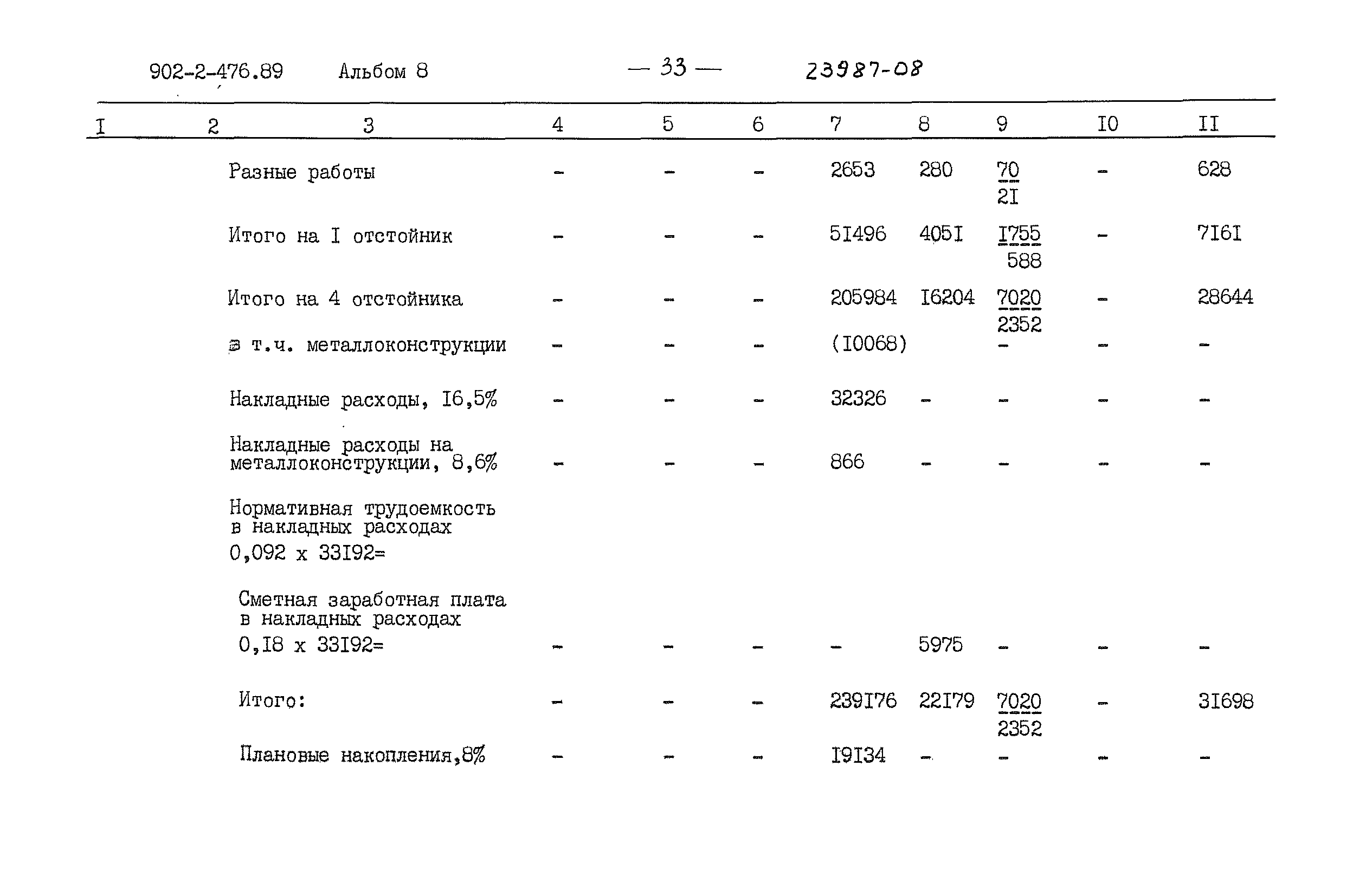 Типовой проект 902-2-476.89