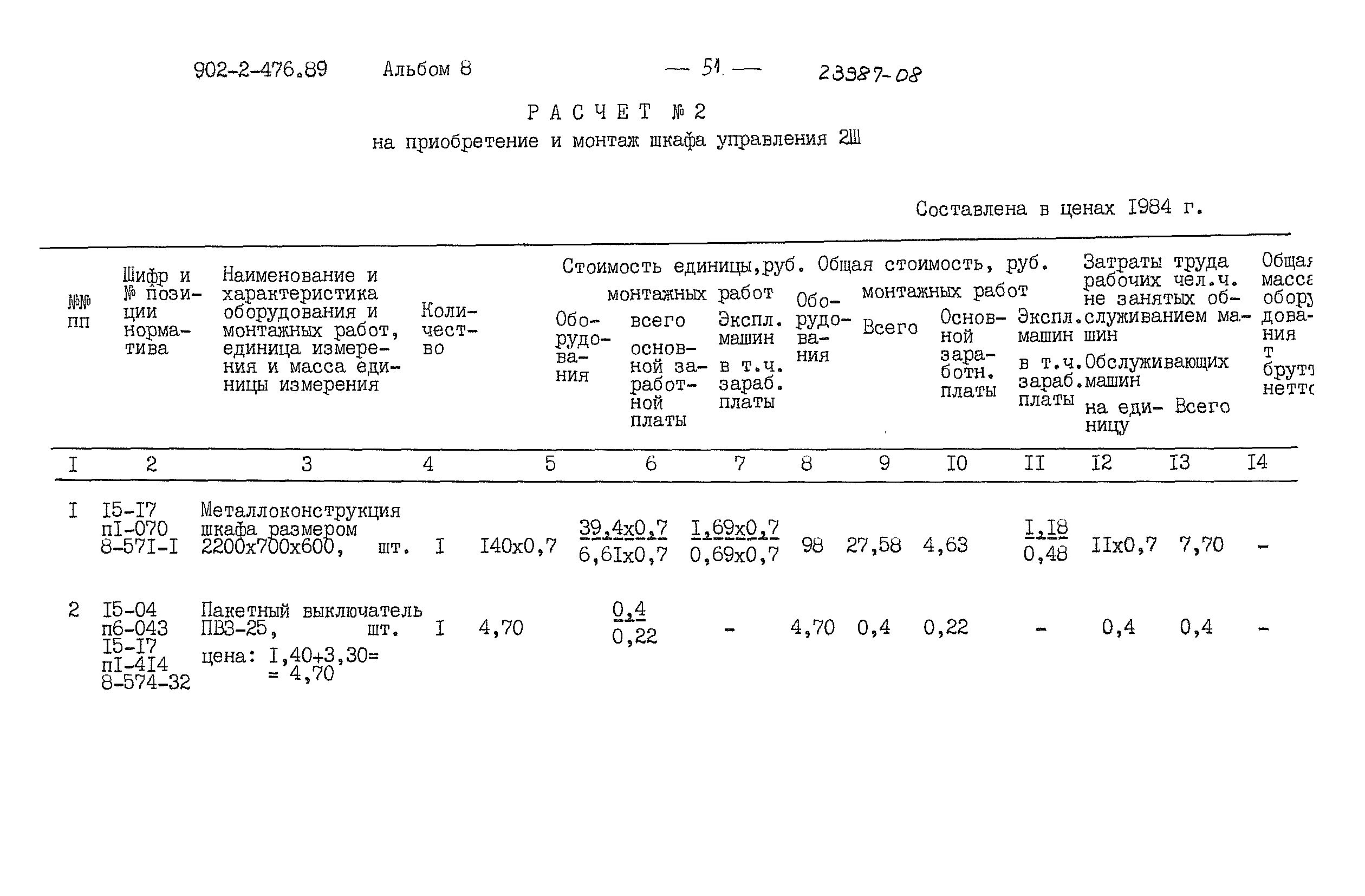 Типовой проект 902-2-476.89