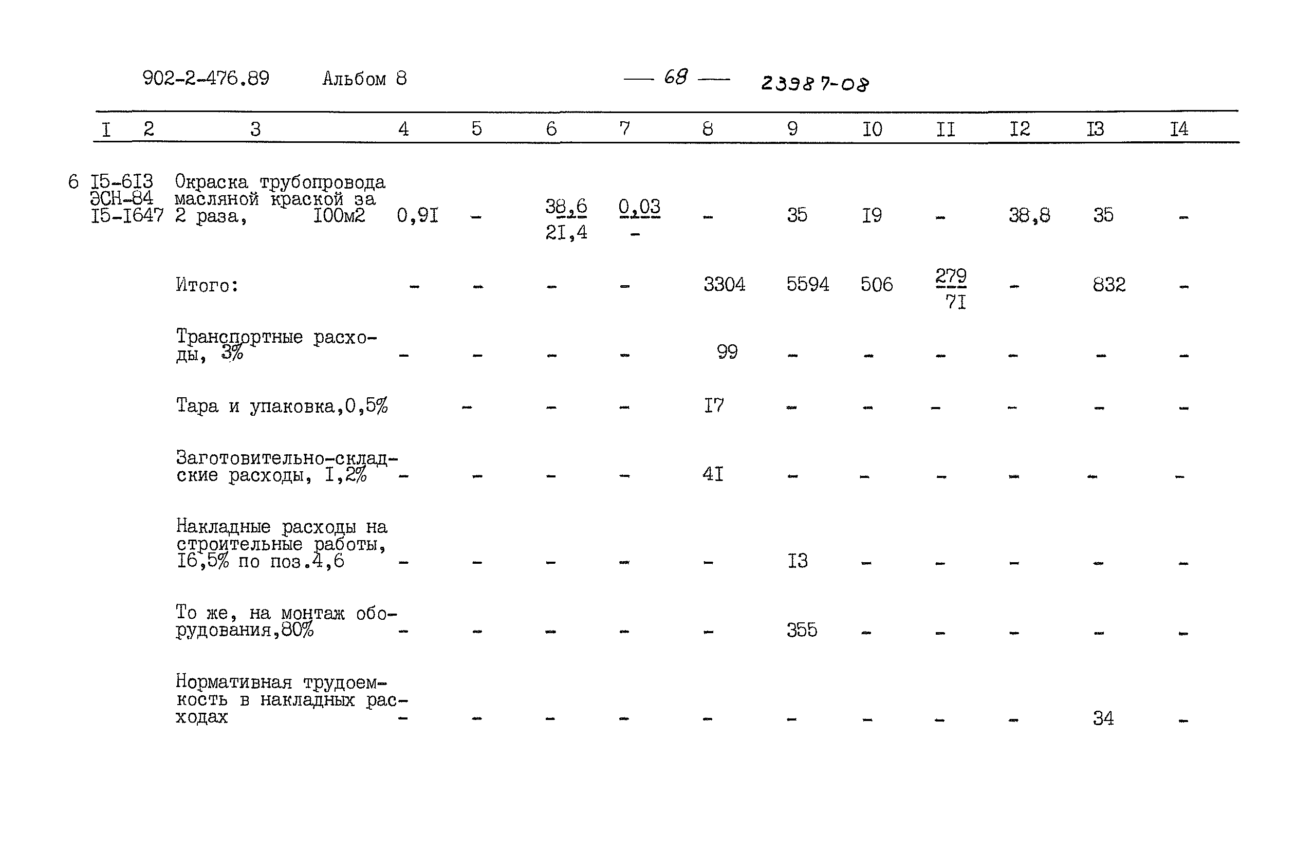 Типовой проект 902-2-476.89