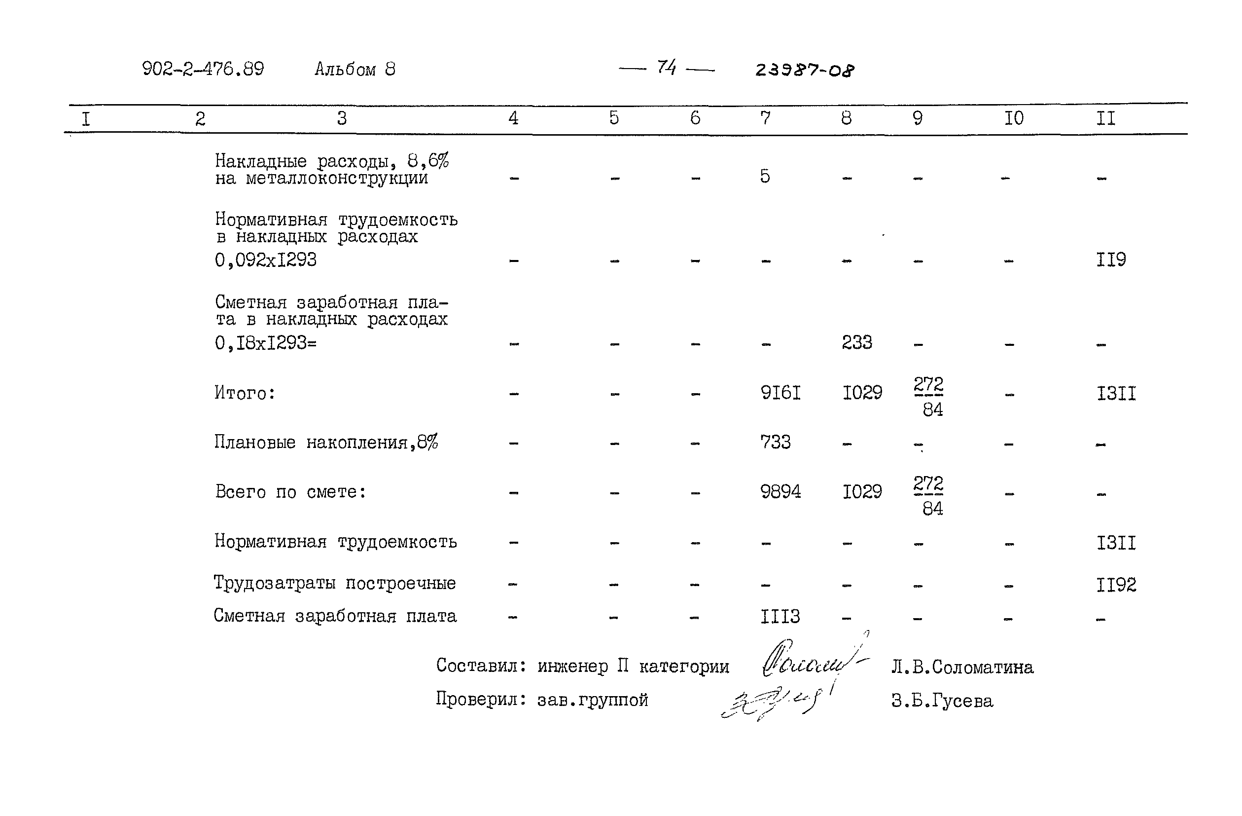 Типовой проект 902-2-476.89