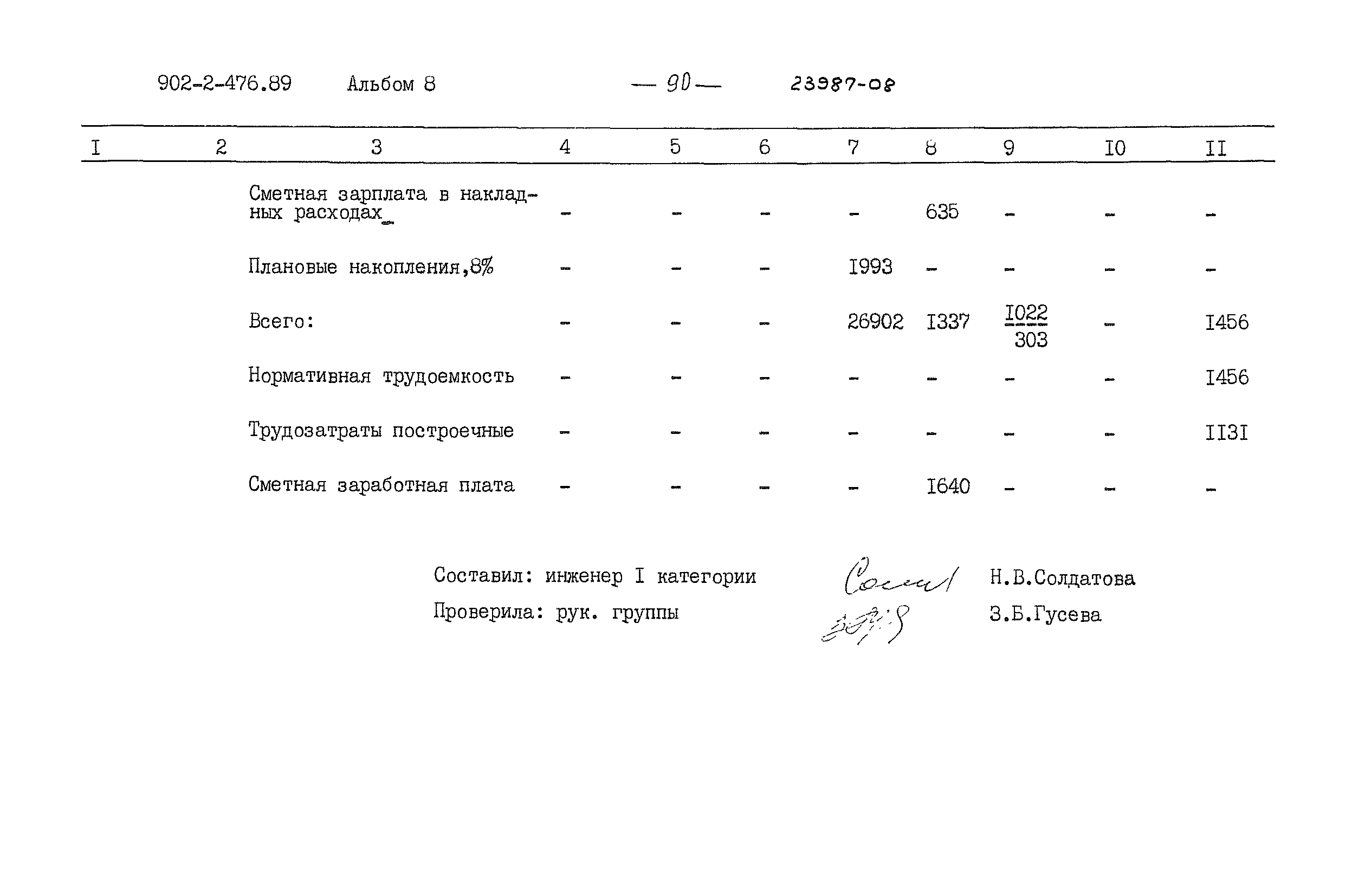 Типовой проект 902-2-476.89