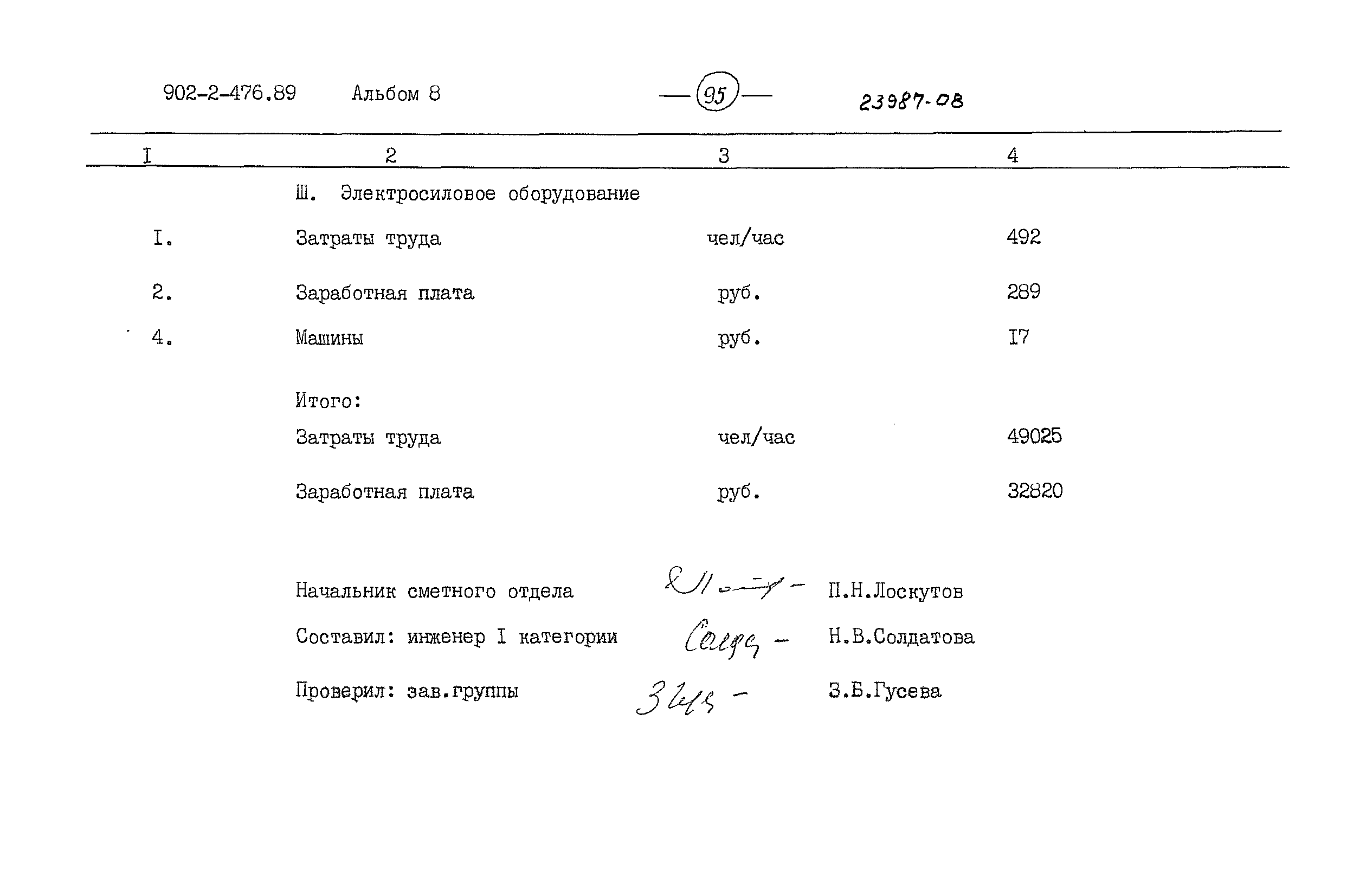 Типовой проект 902-2-476.89