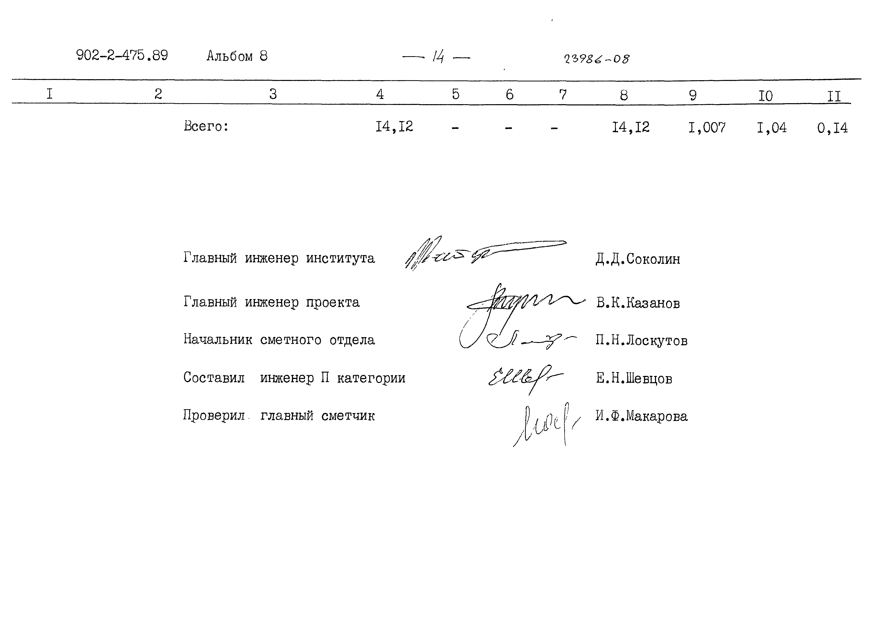 Типовой проект 902-2-475.89