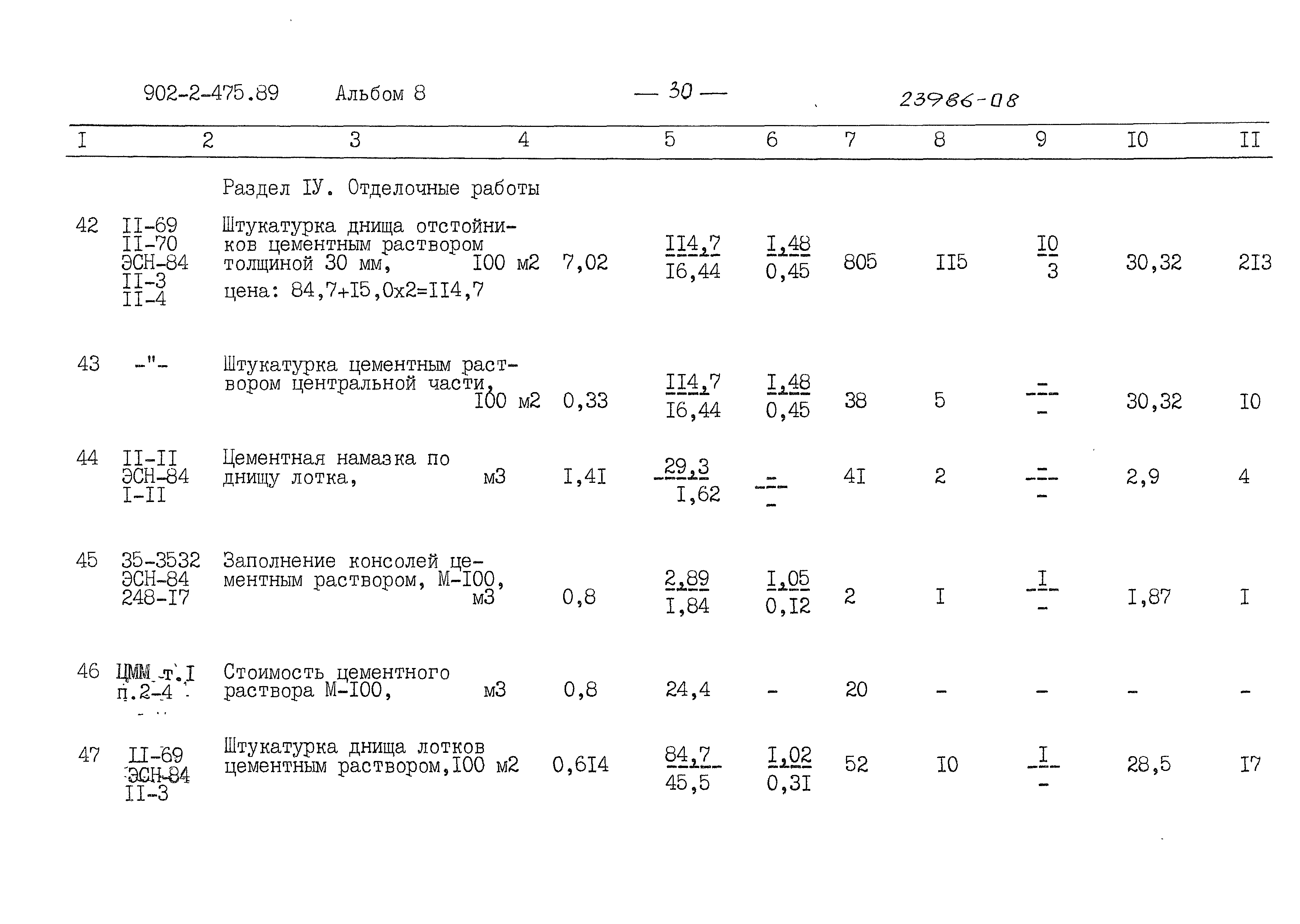 Типовой проект 902-2-475.89