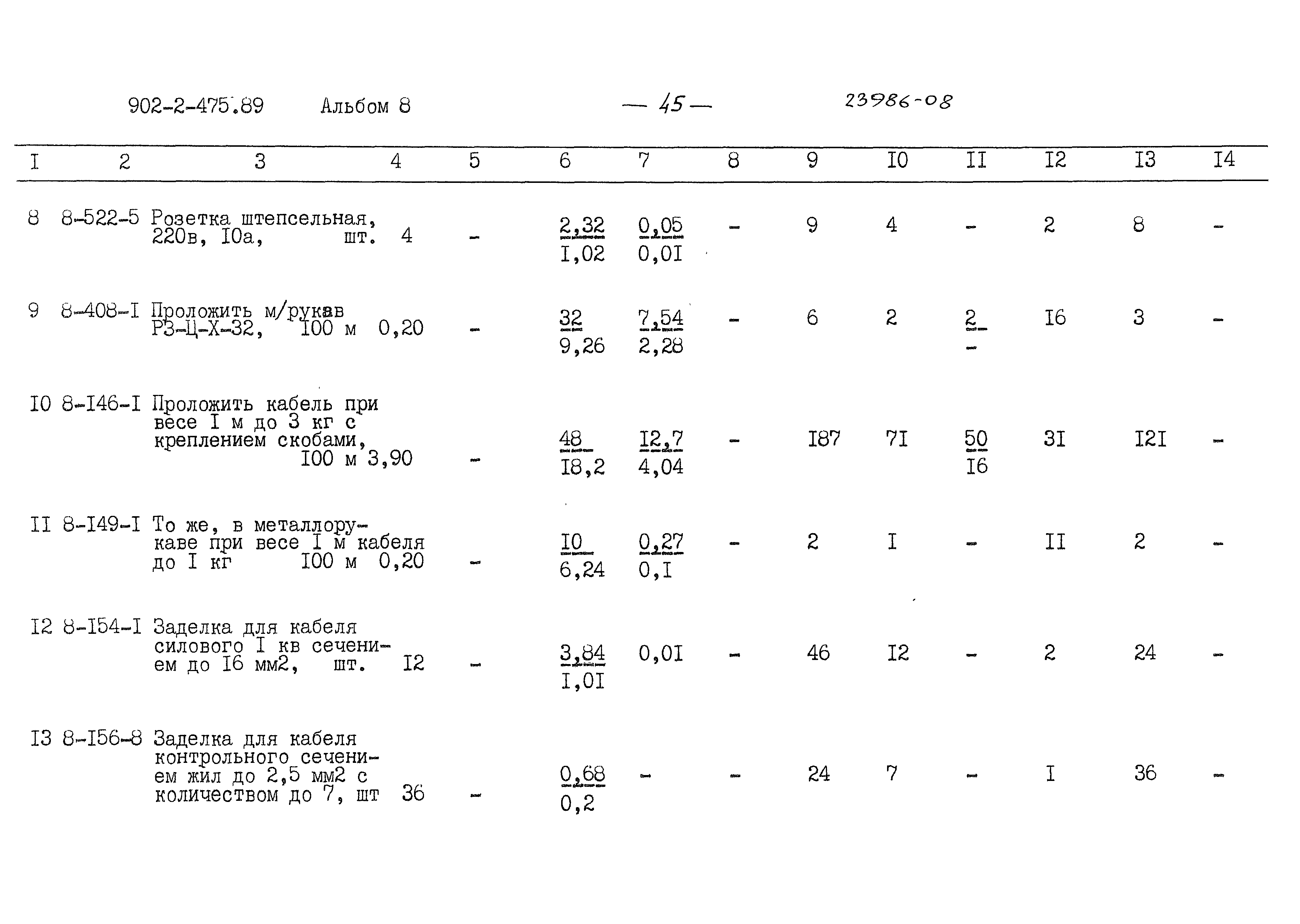 Типовой проект 902-2-475.89