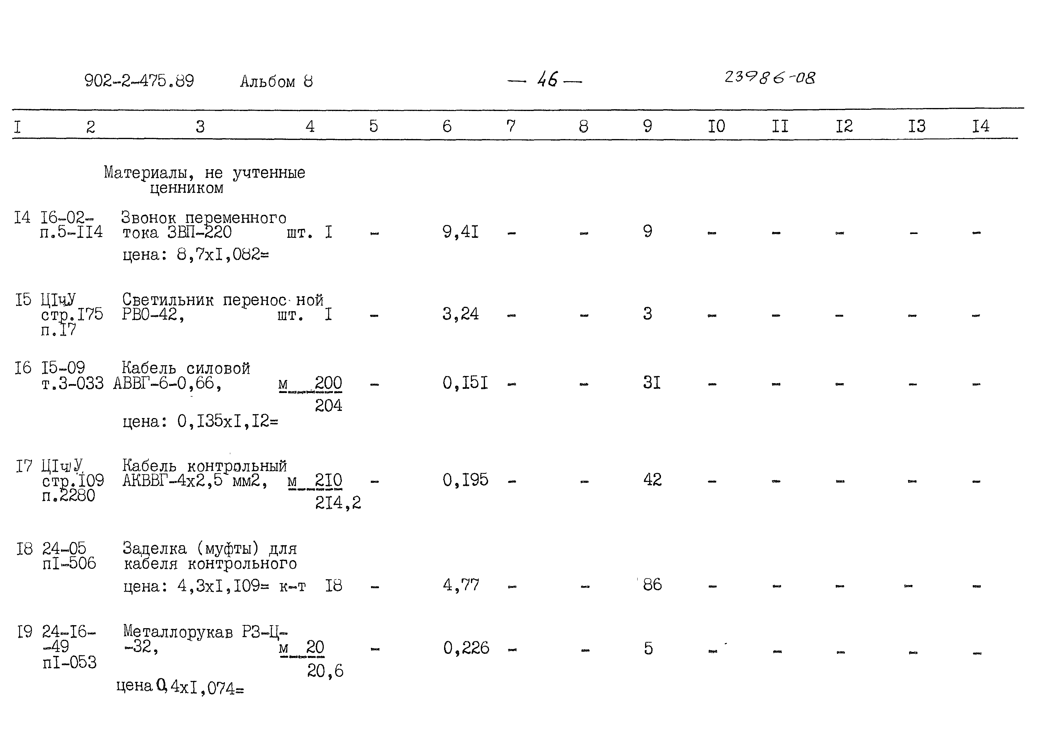 Типовой проект 902-2-475.89