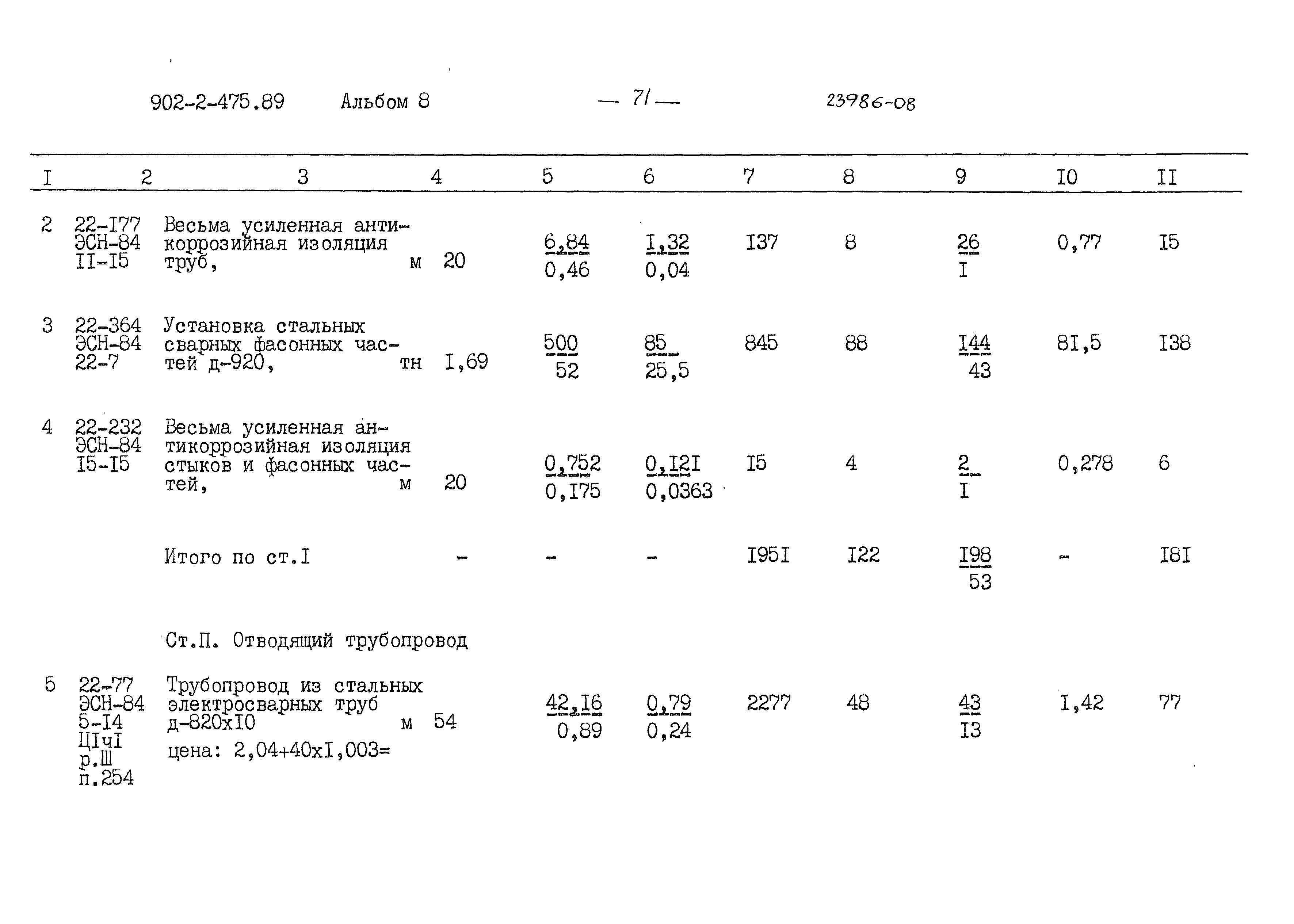 Типовой проект 902-2-475.89