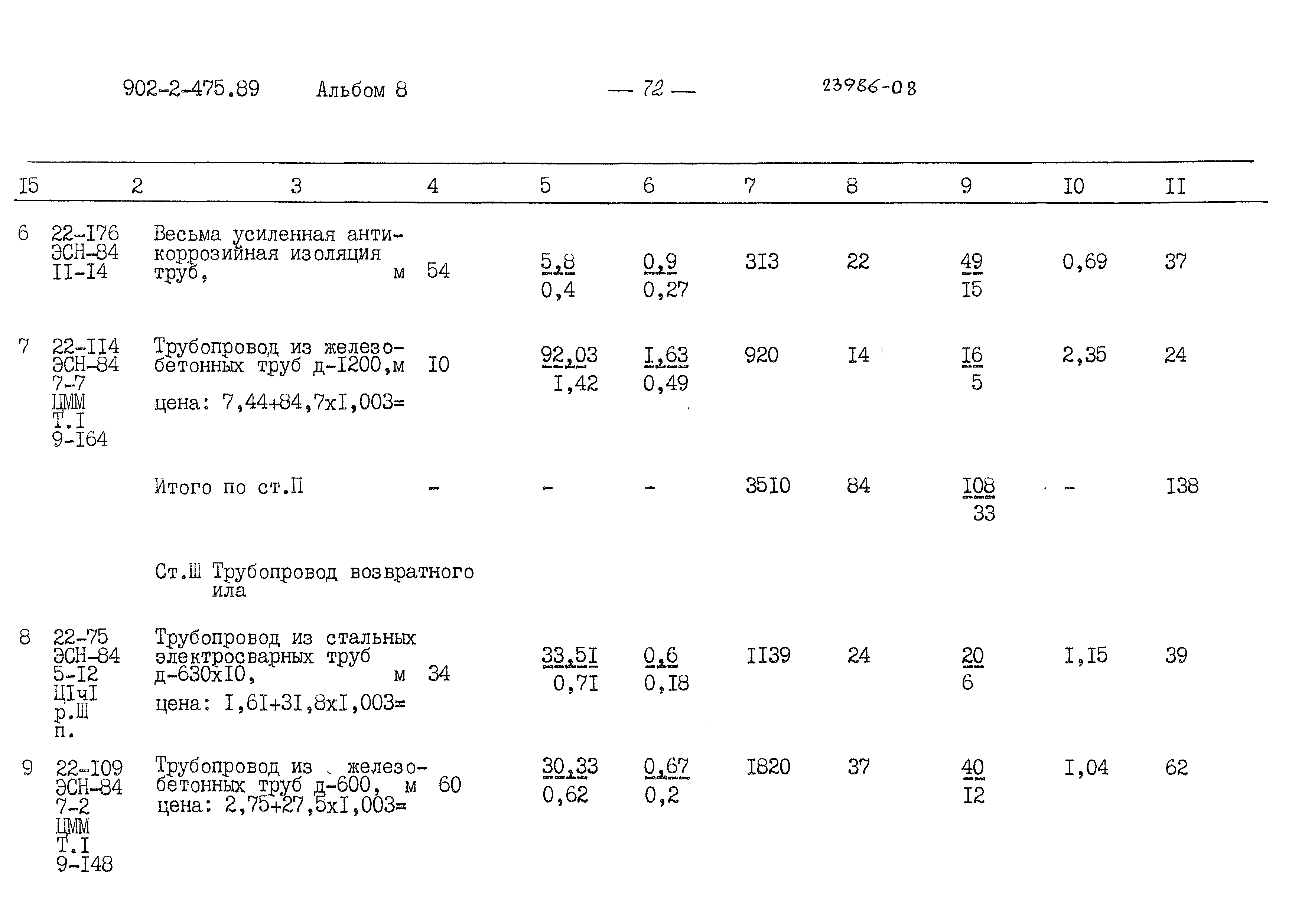 Типовой проект 902-2-475.89