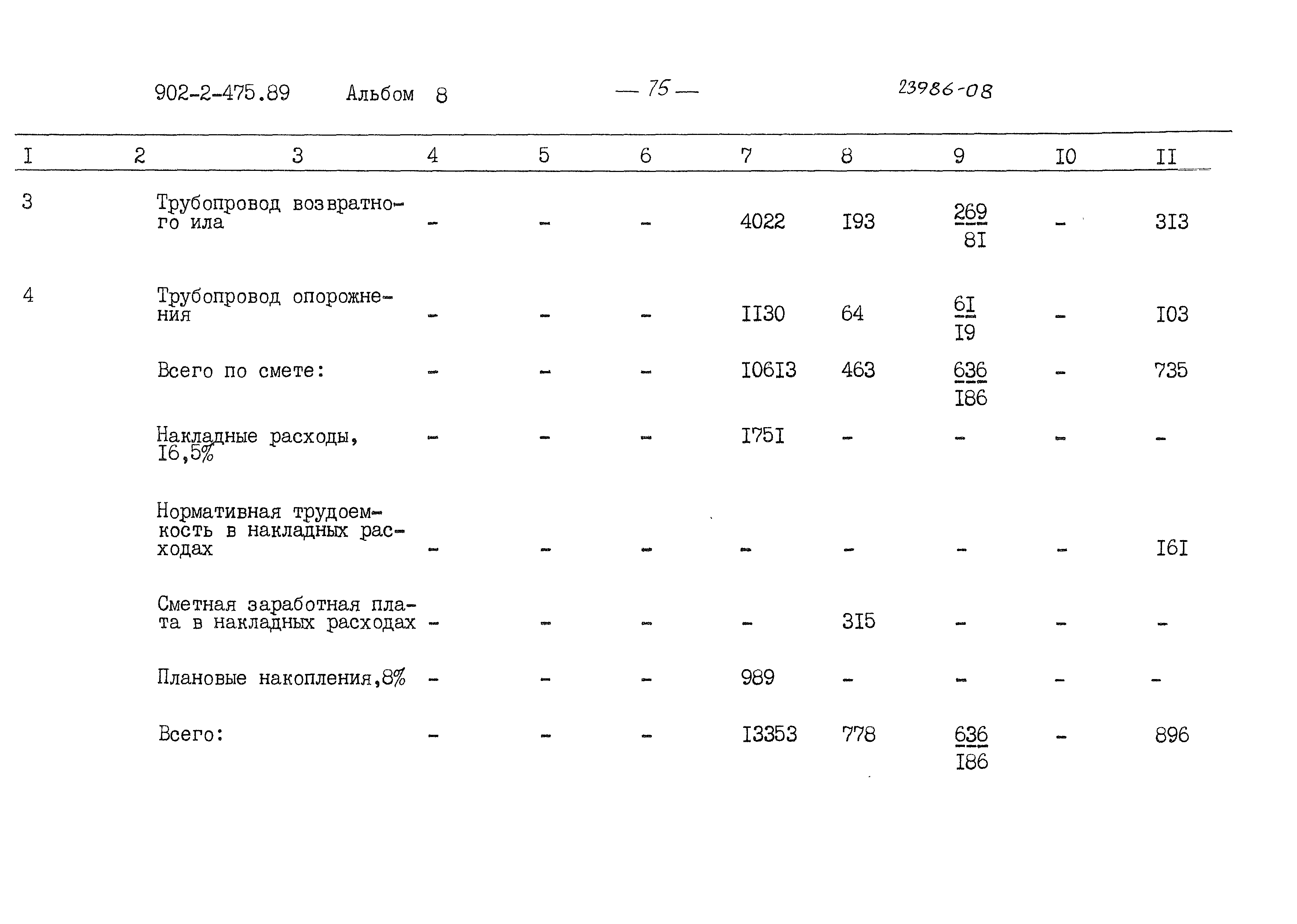 Типовой проект 902-2-475.89