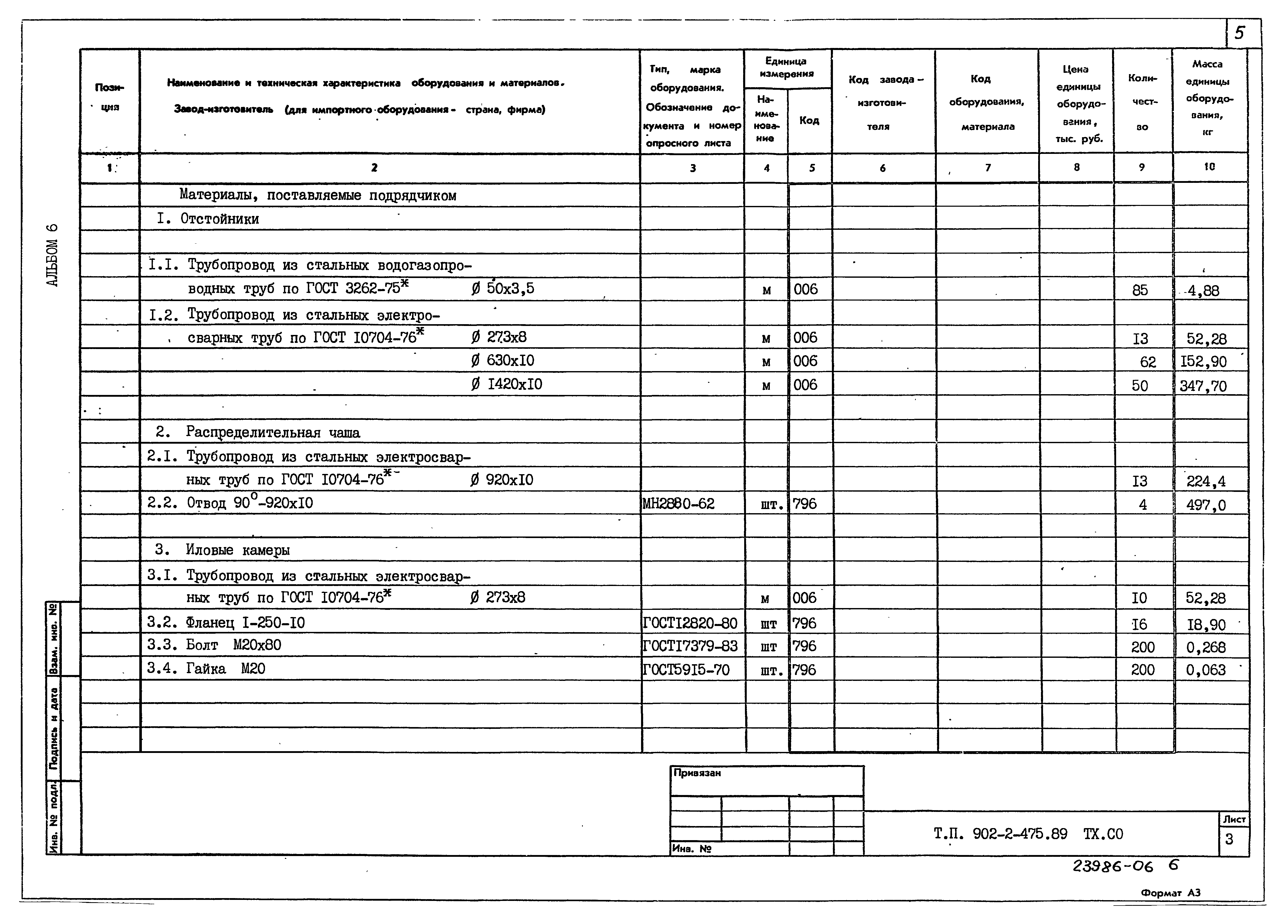 Типовой проект 902-2-475.89