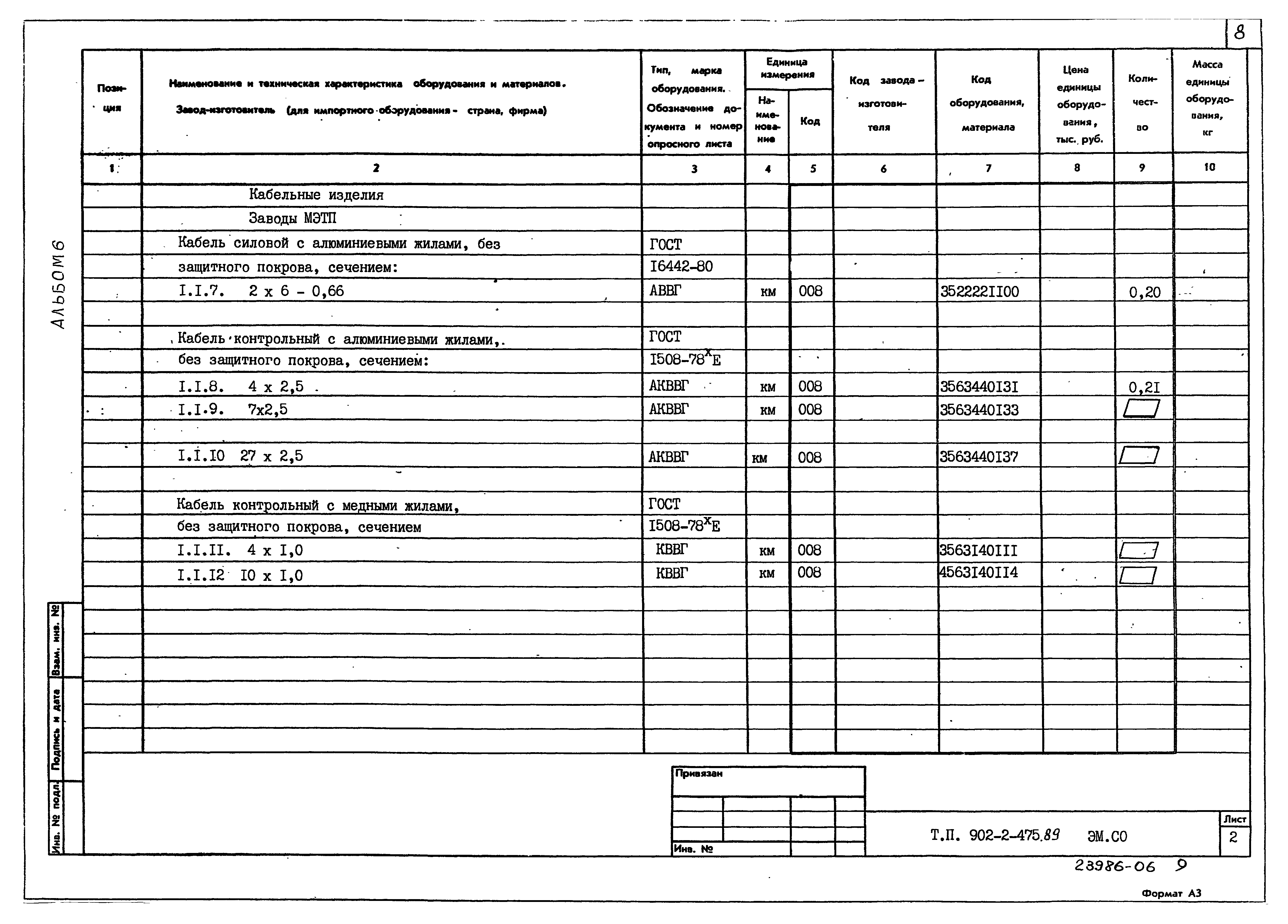 Типовой проект 902-2-475.89