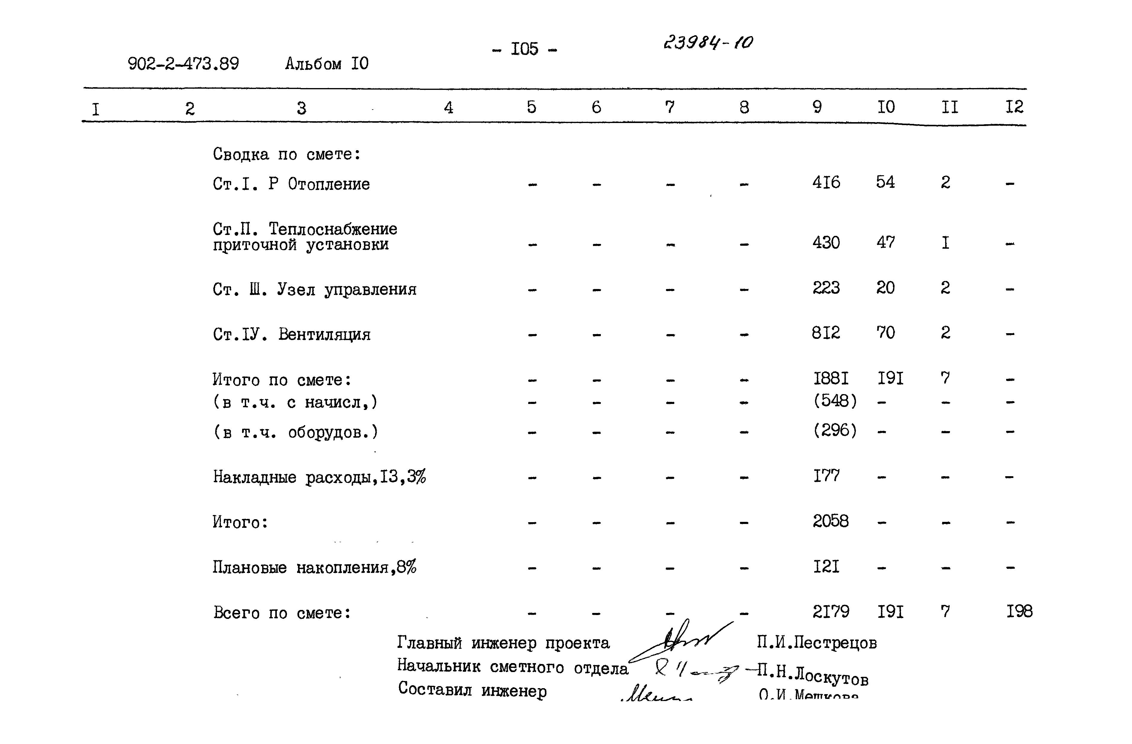 Типовой проект 902-2-473.89