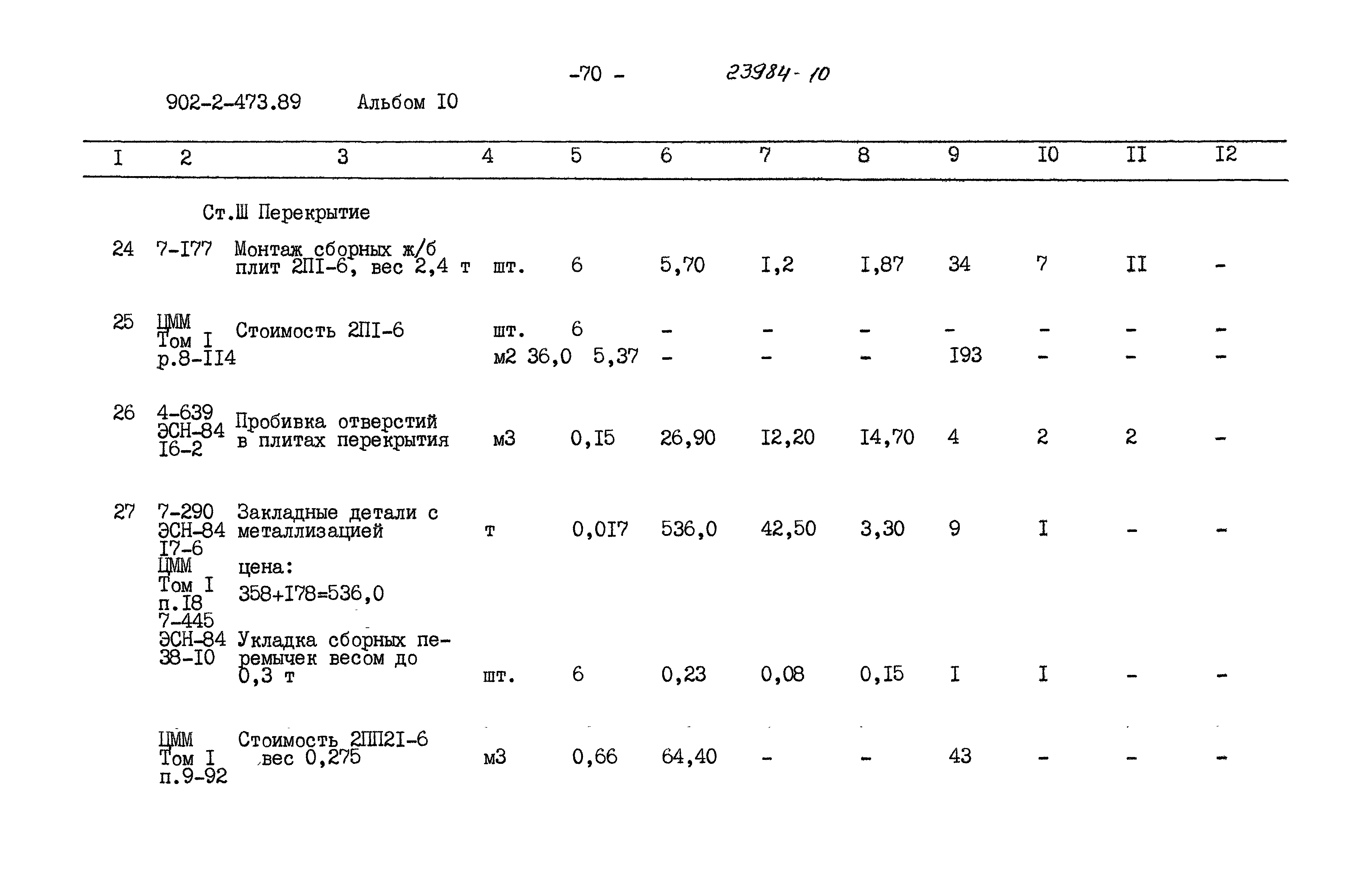 Типовой проект 902-2-473.89