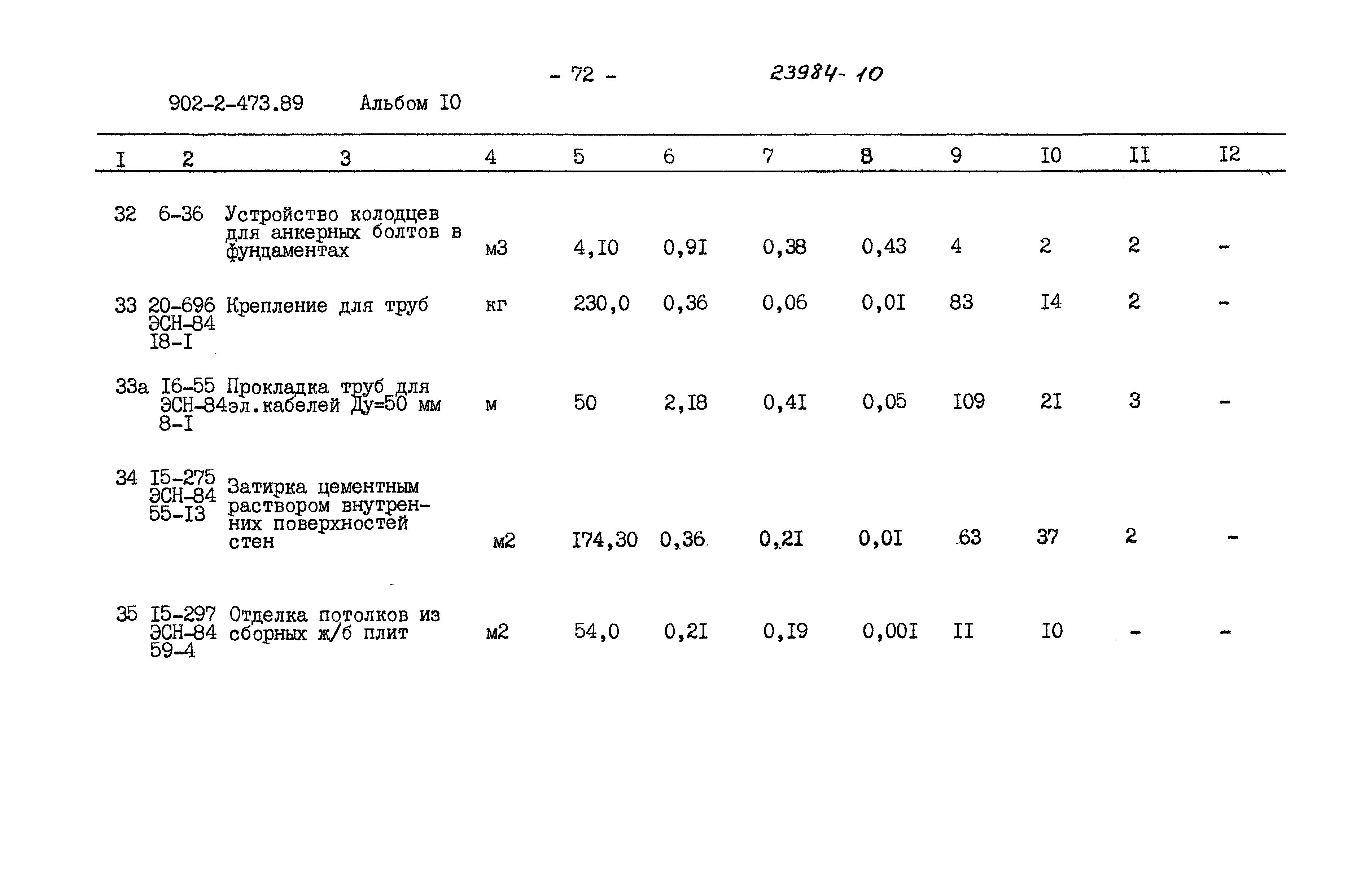 Типовой проект 902-2-473.89