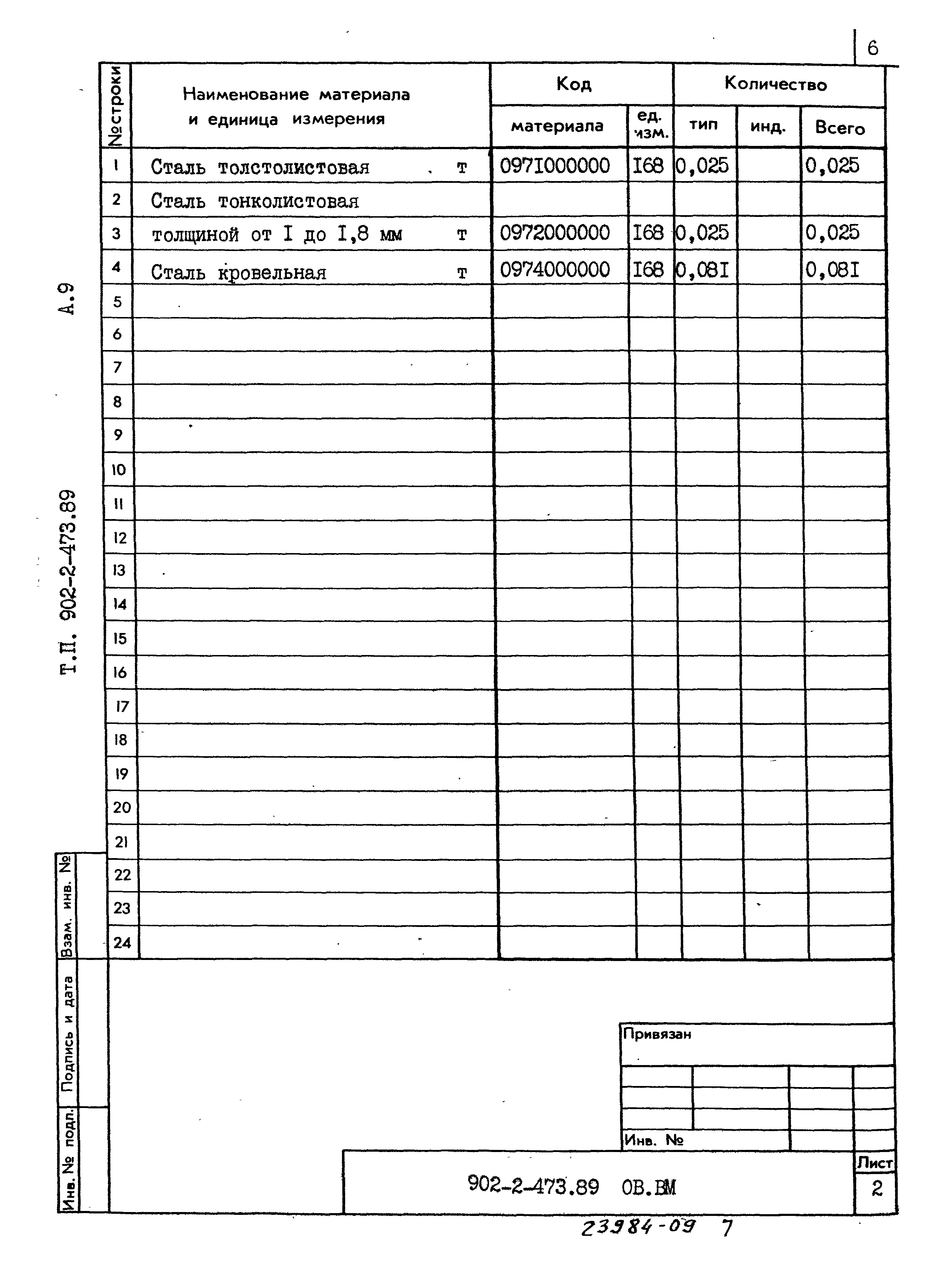 Типовой проект 902-2-473.89