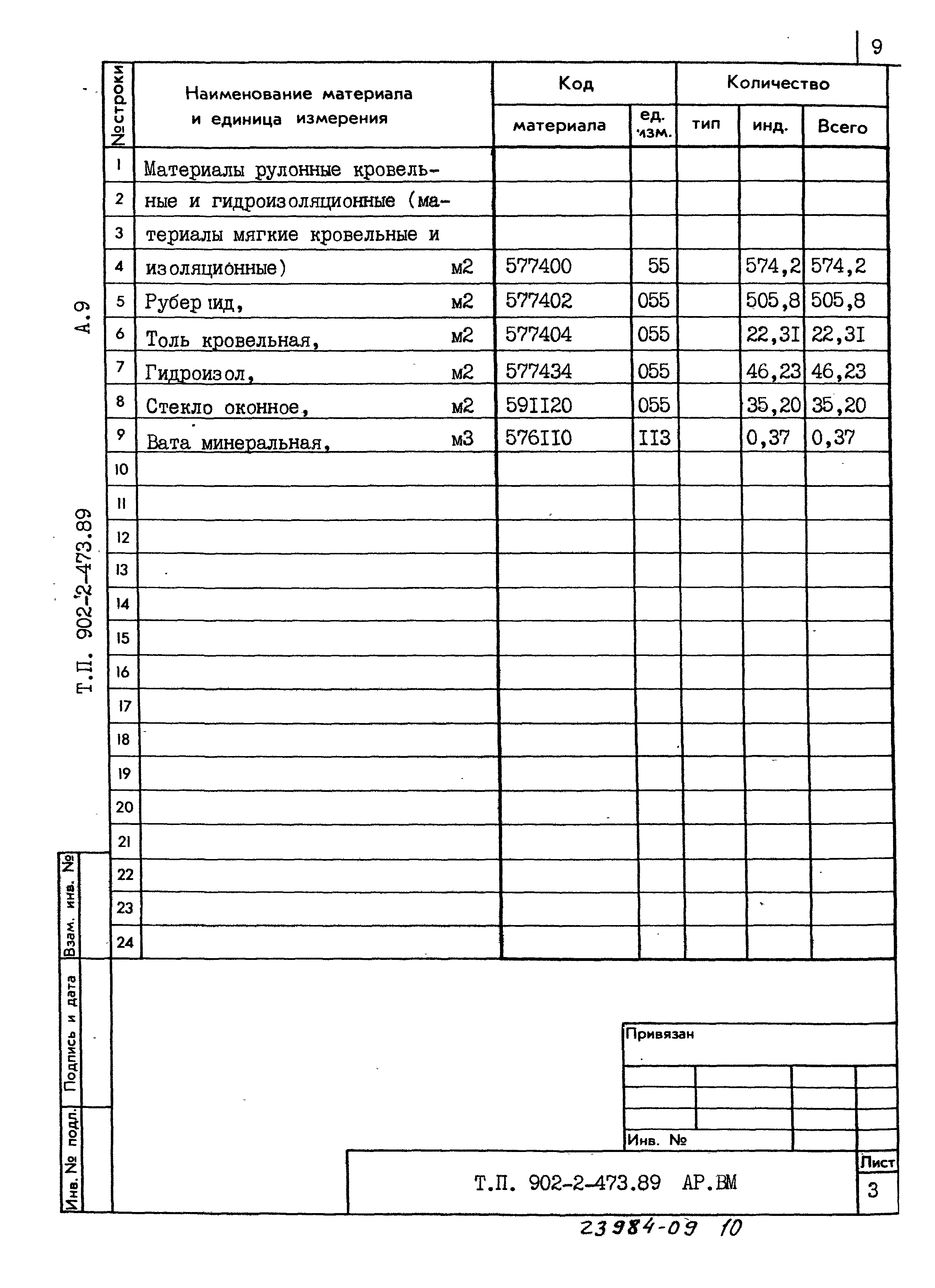 Типовой проект 902-2-473.89