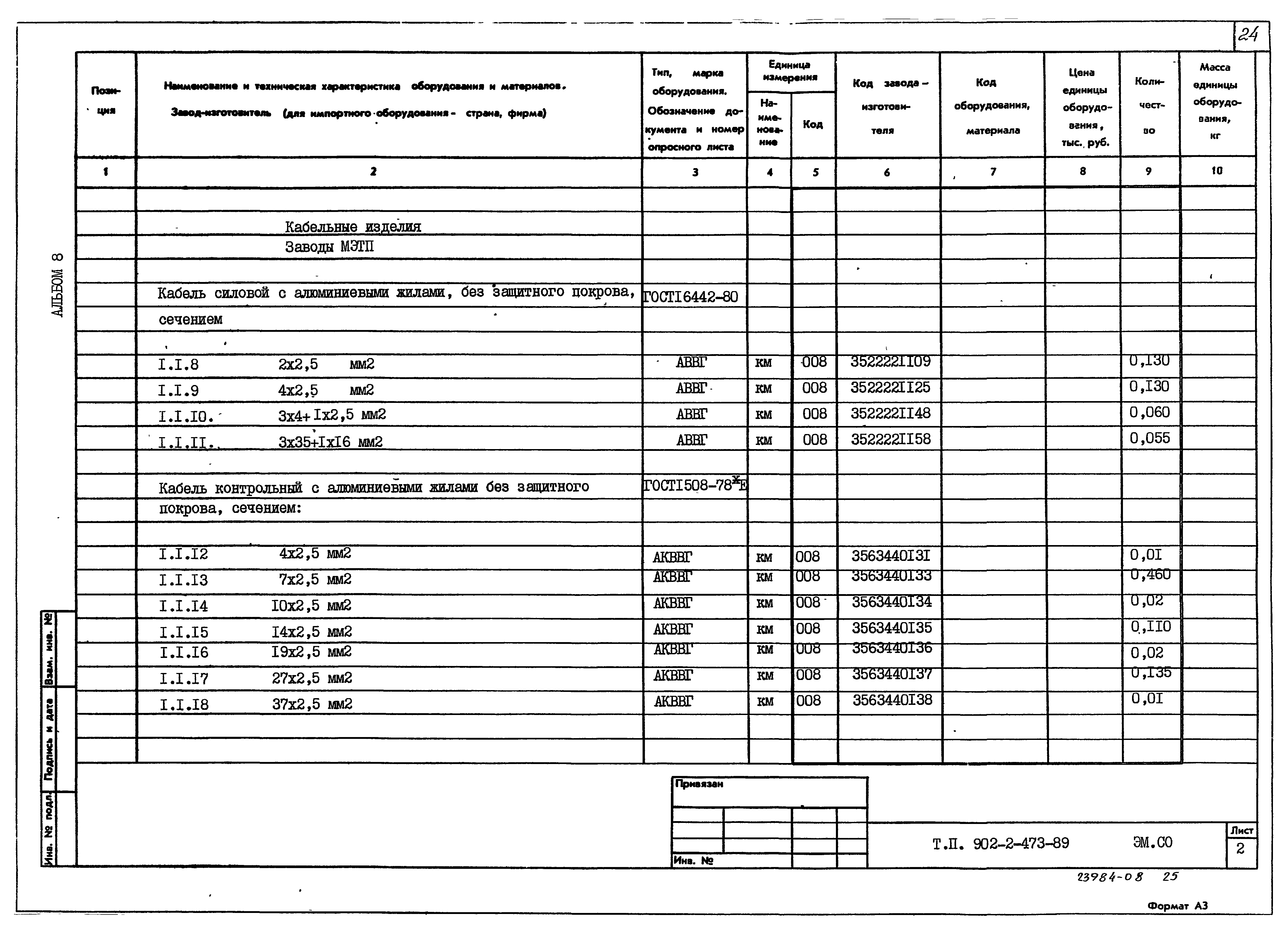 Типовой проект 902-2-473.89