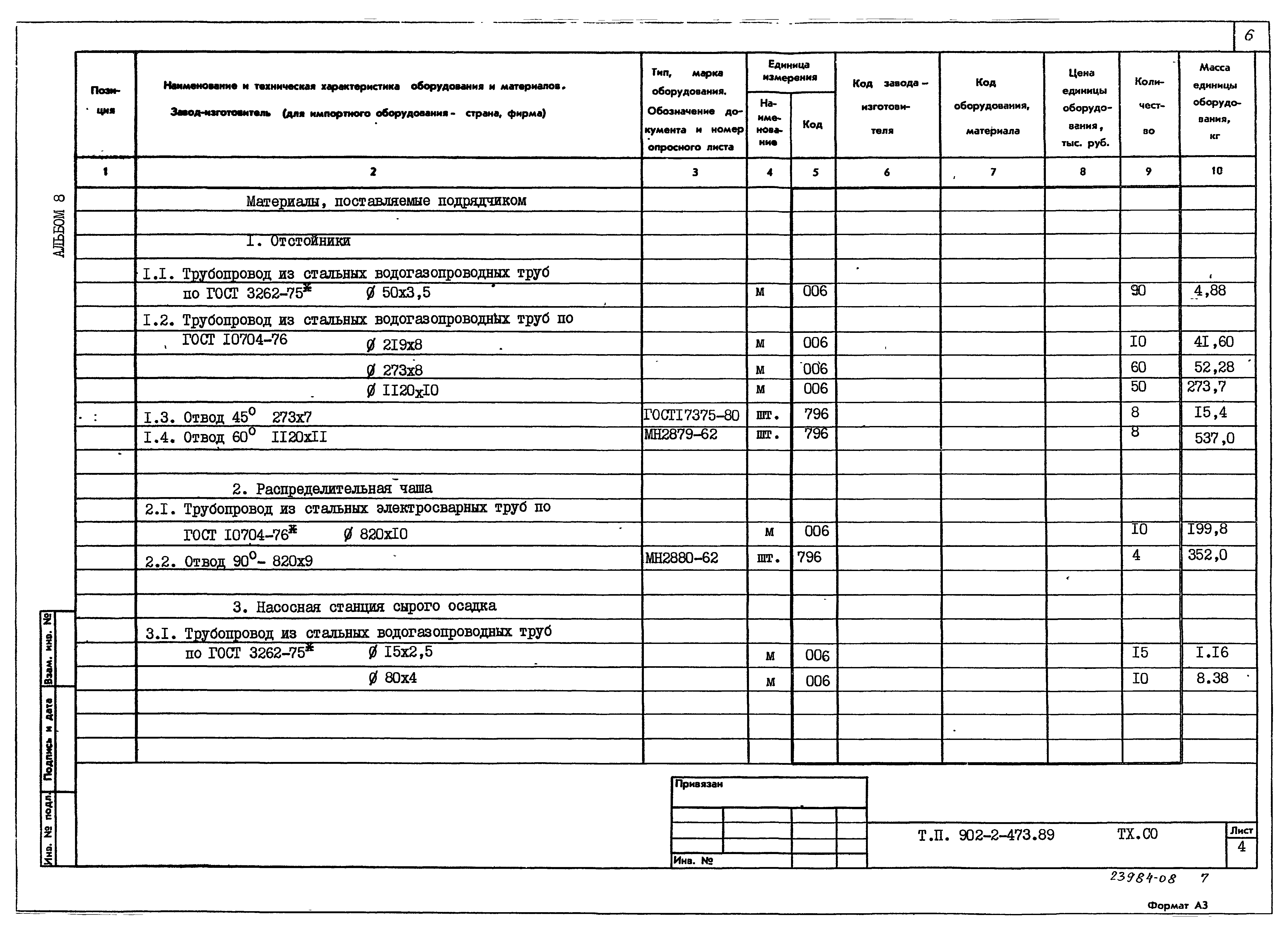 Типовой проект 902-2-473.89