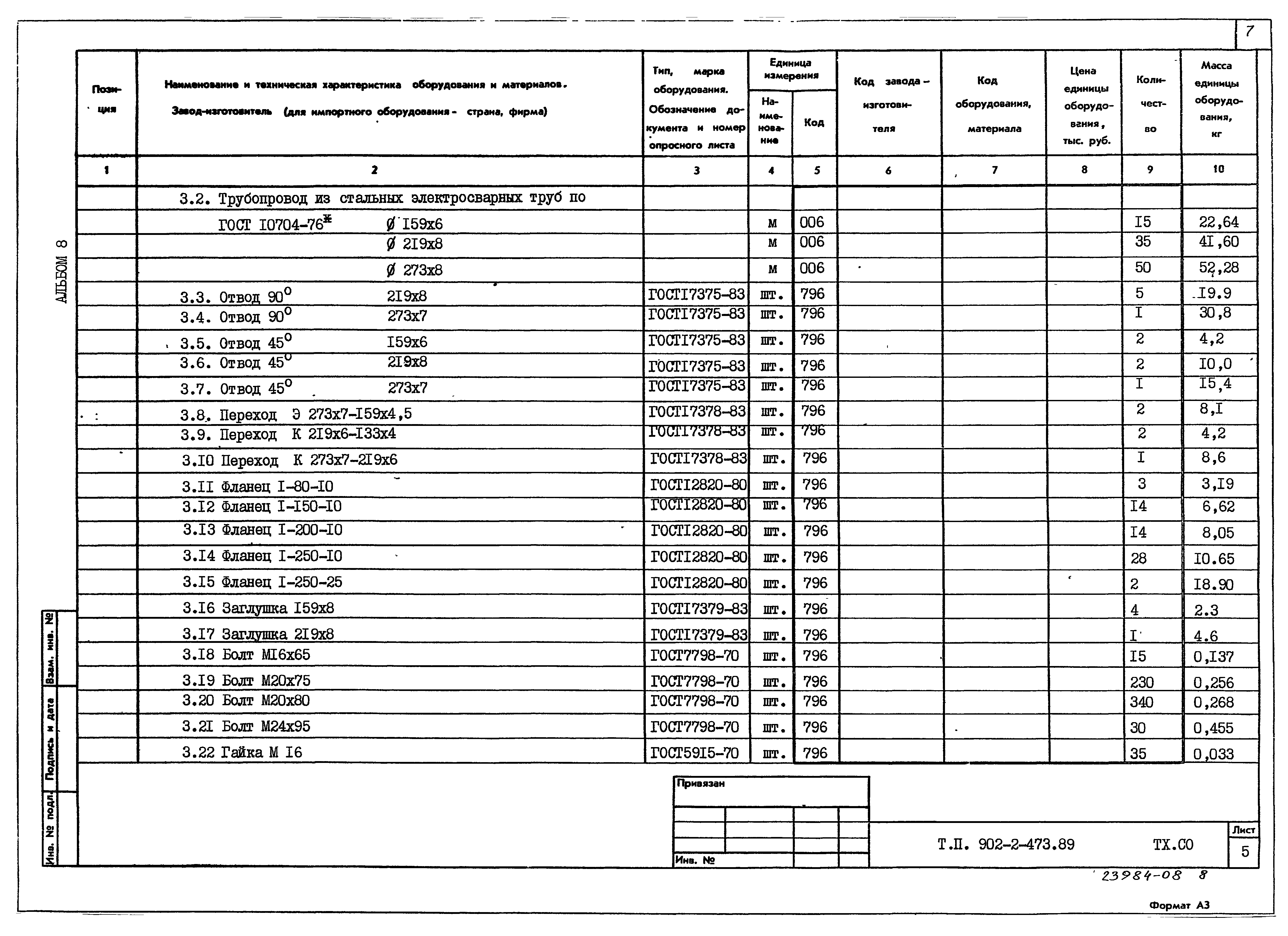 Типовой проект 902-2-473.89