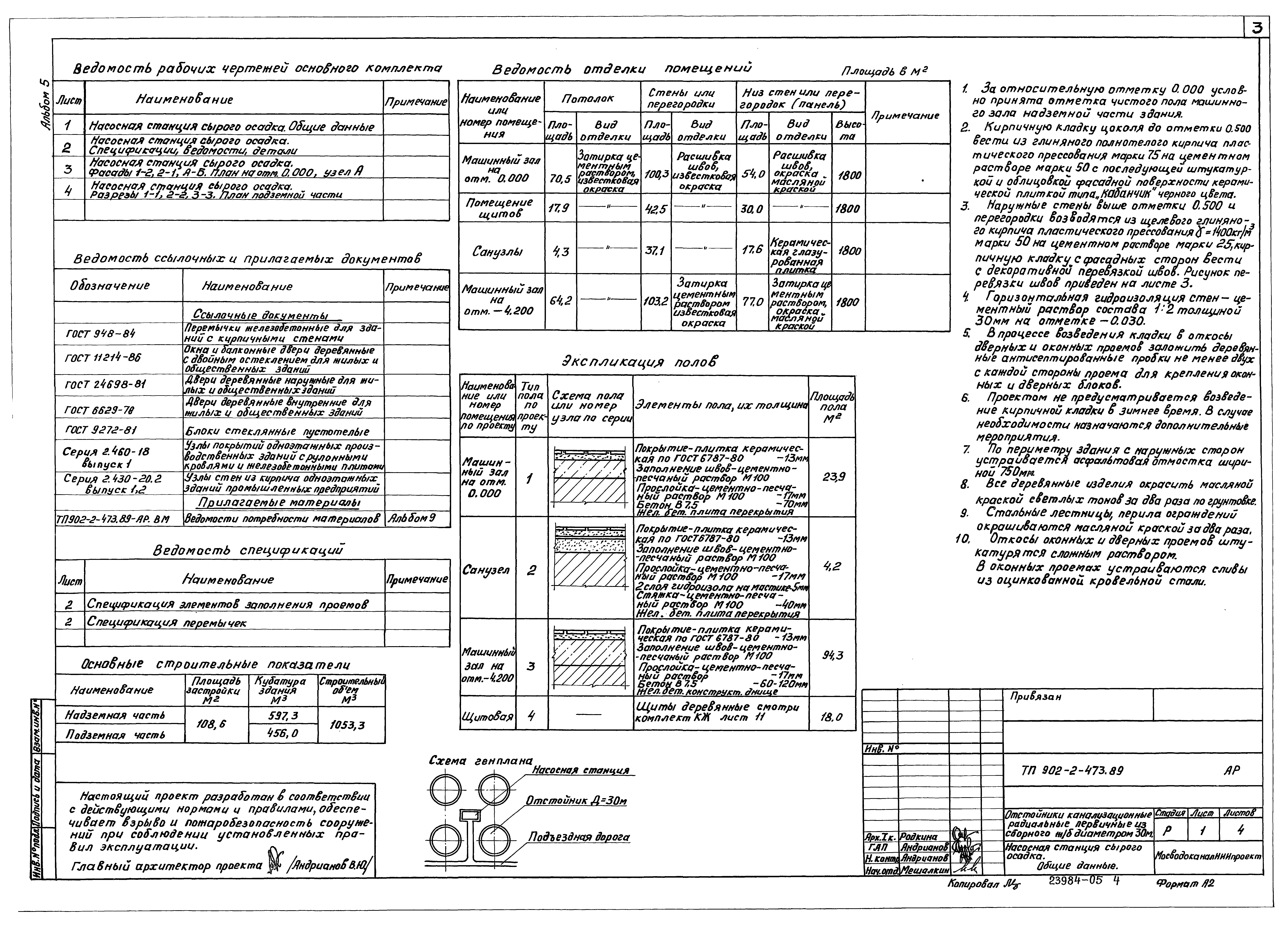 Типовой проект 902-2-473.89