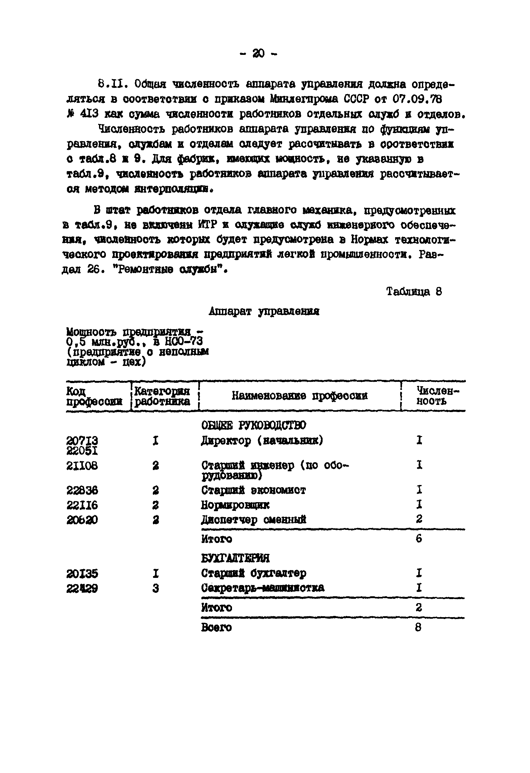 ВНТП 34-85