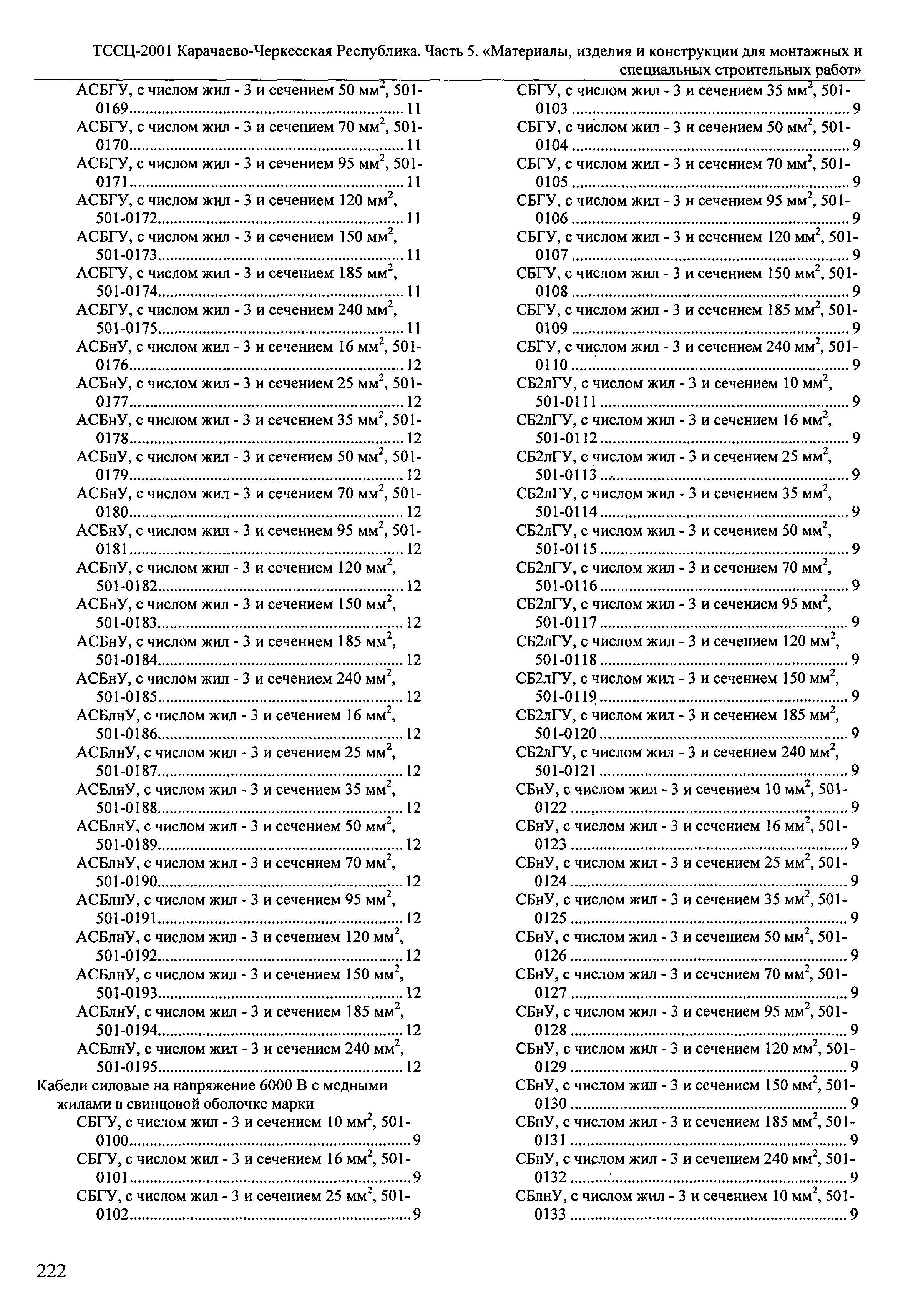 ТССЦ Карачаево-Черкесская Республика 05-2001