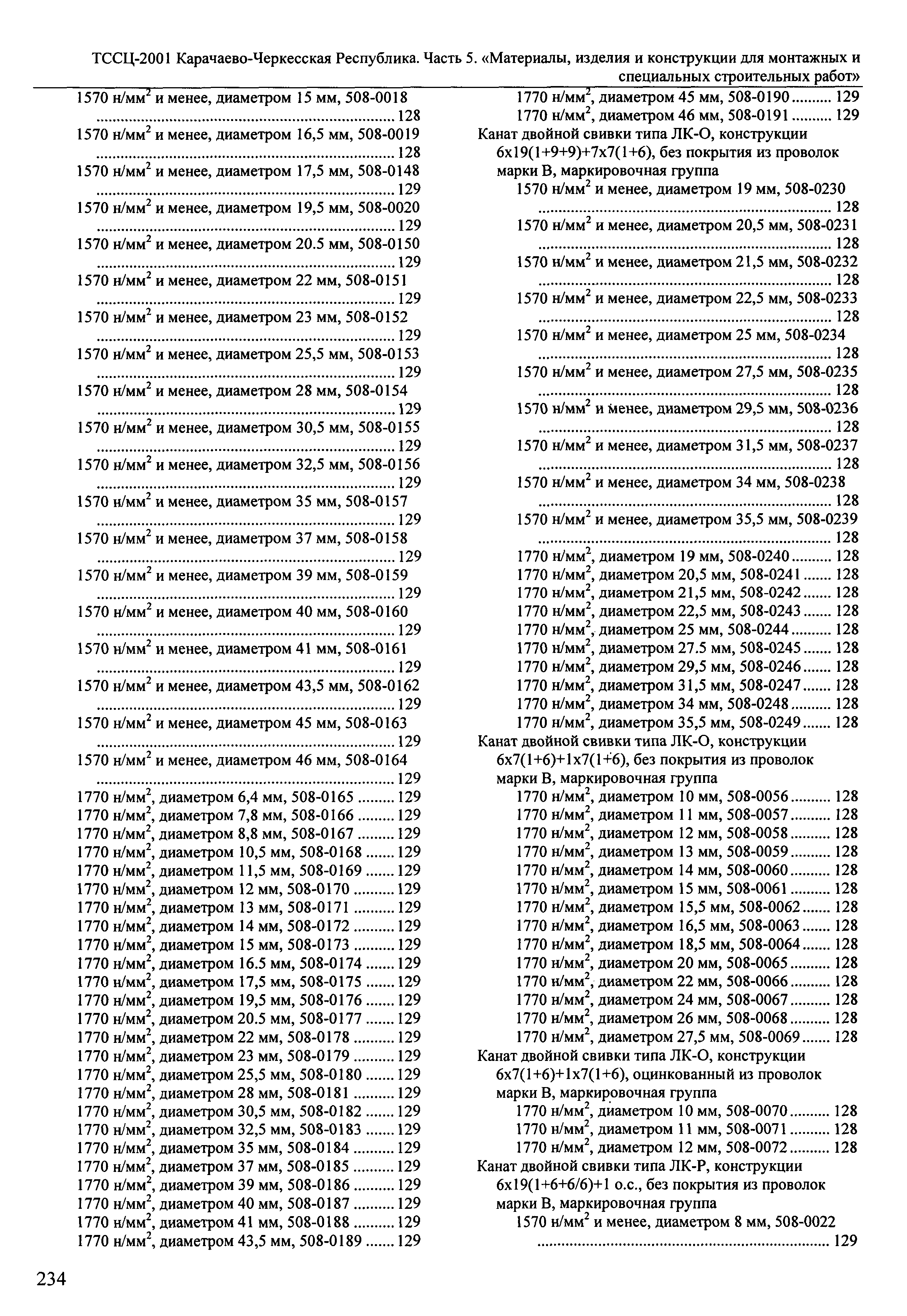 ТССЦ Карачаево-Черкесская Республика 05-2001