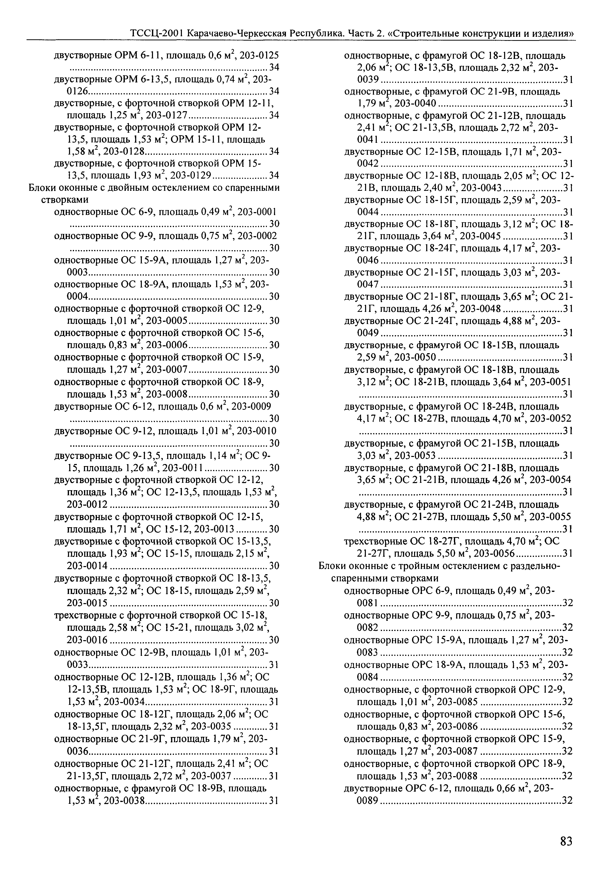 ТССЦ Карачаево-Черкесская Республика 02-2001