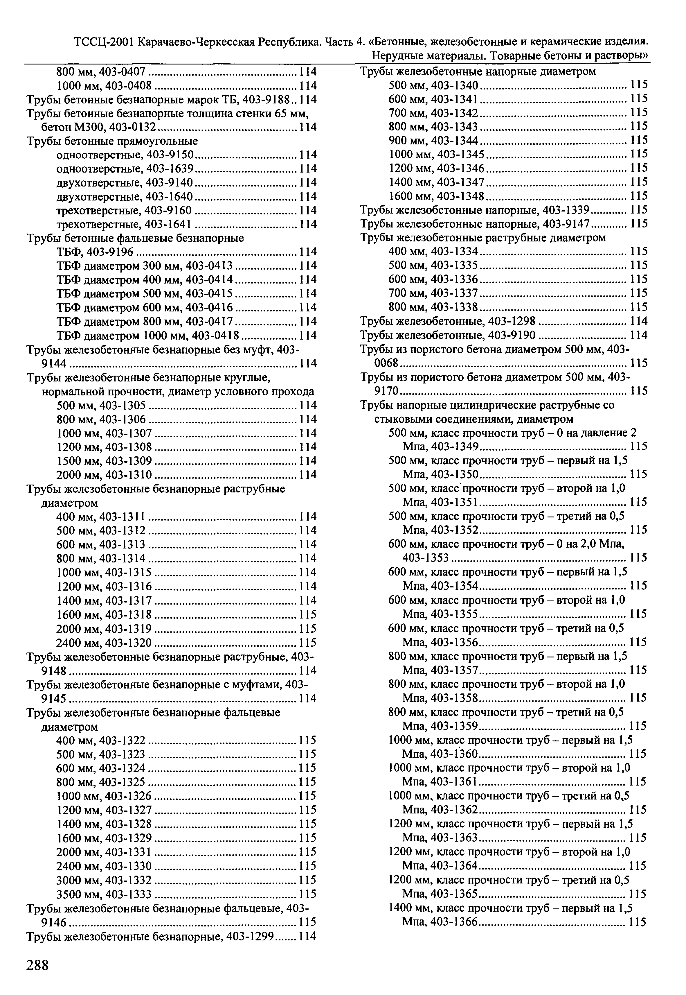 ТССЦ Карачаево-Черкесская Республика 04-2001