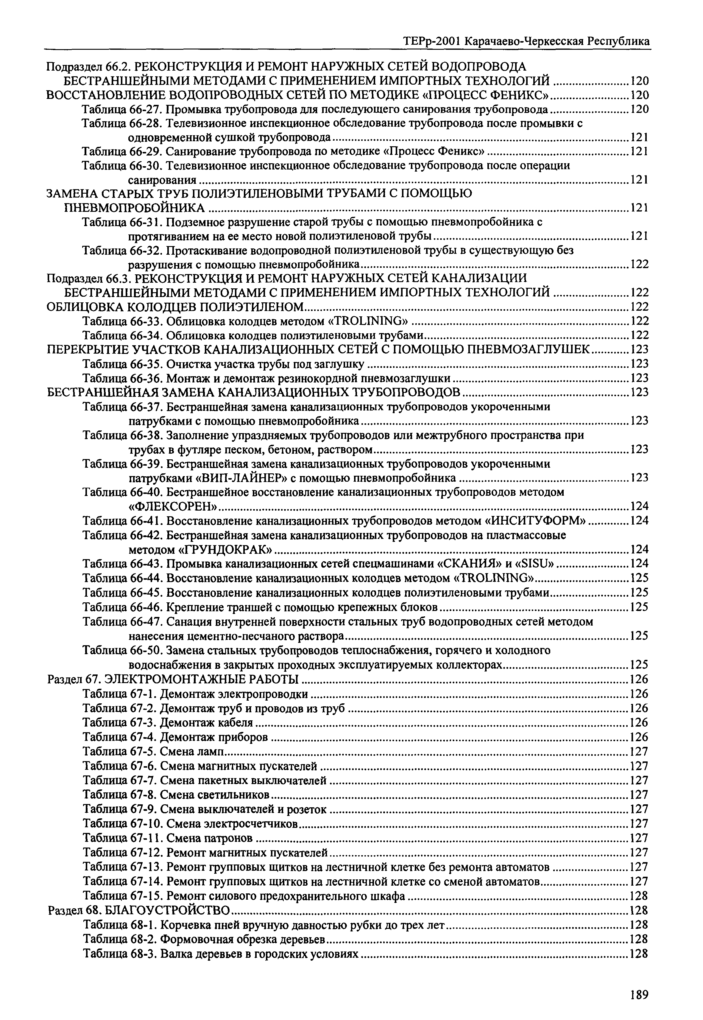 ТЕРр Карачаево-Черкесская Республика 2001-60