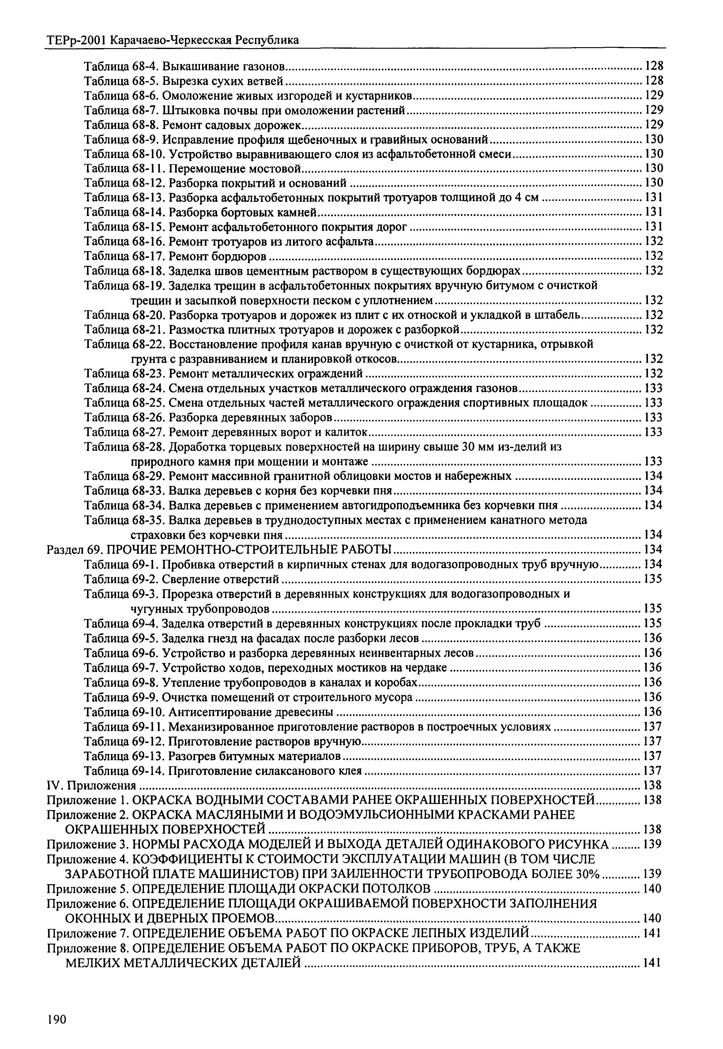 ТЕРр Карачаево-Черкесская Республика 2001-56