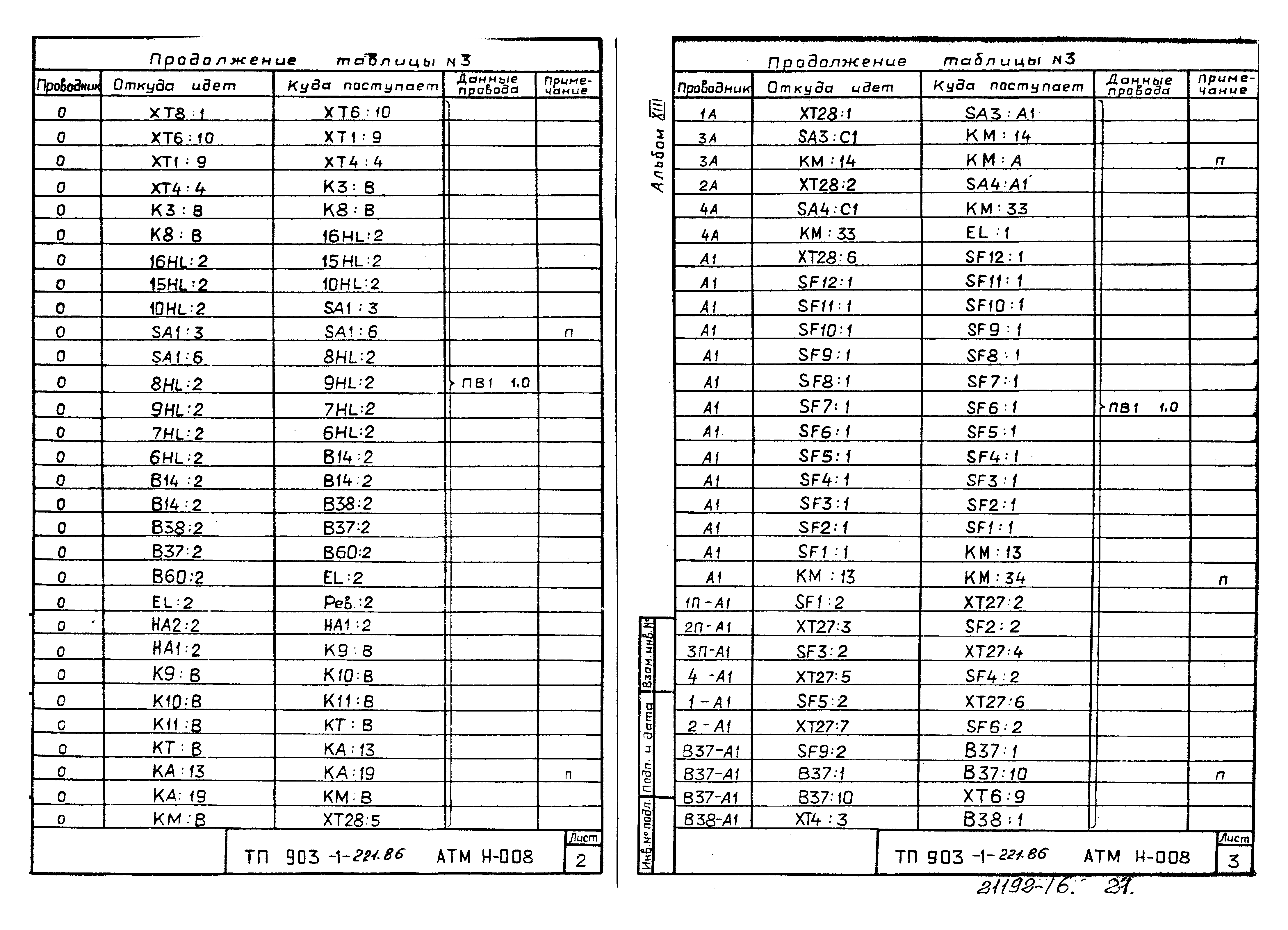 Типовой проект 903-1-221.86