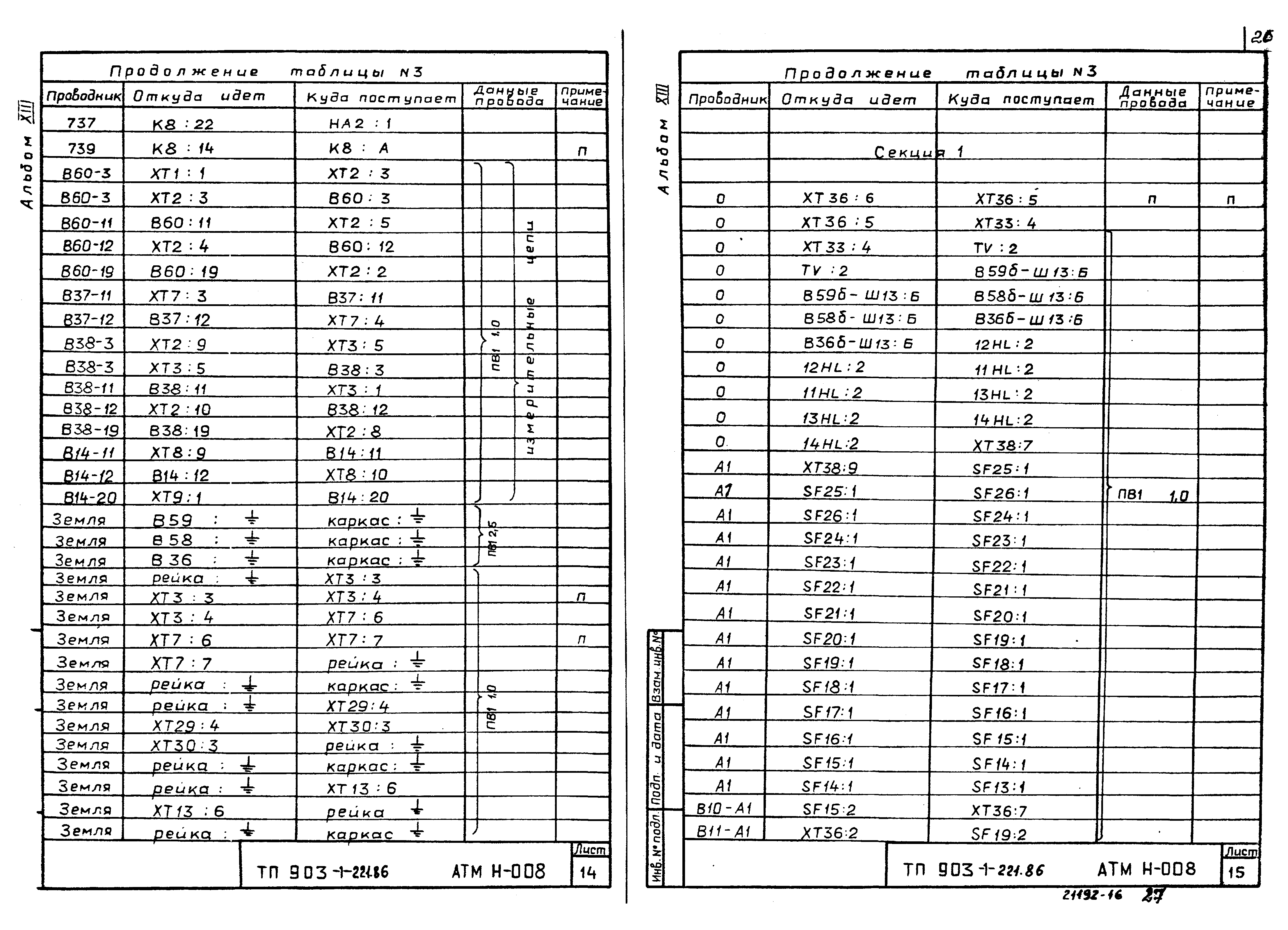 Типовой проект 903-1-221.86