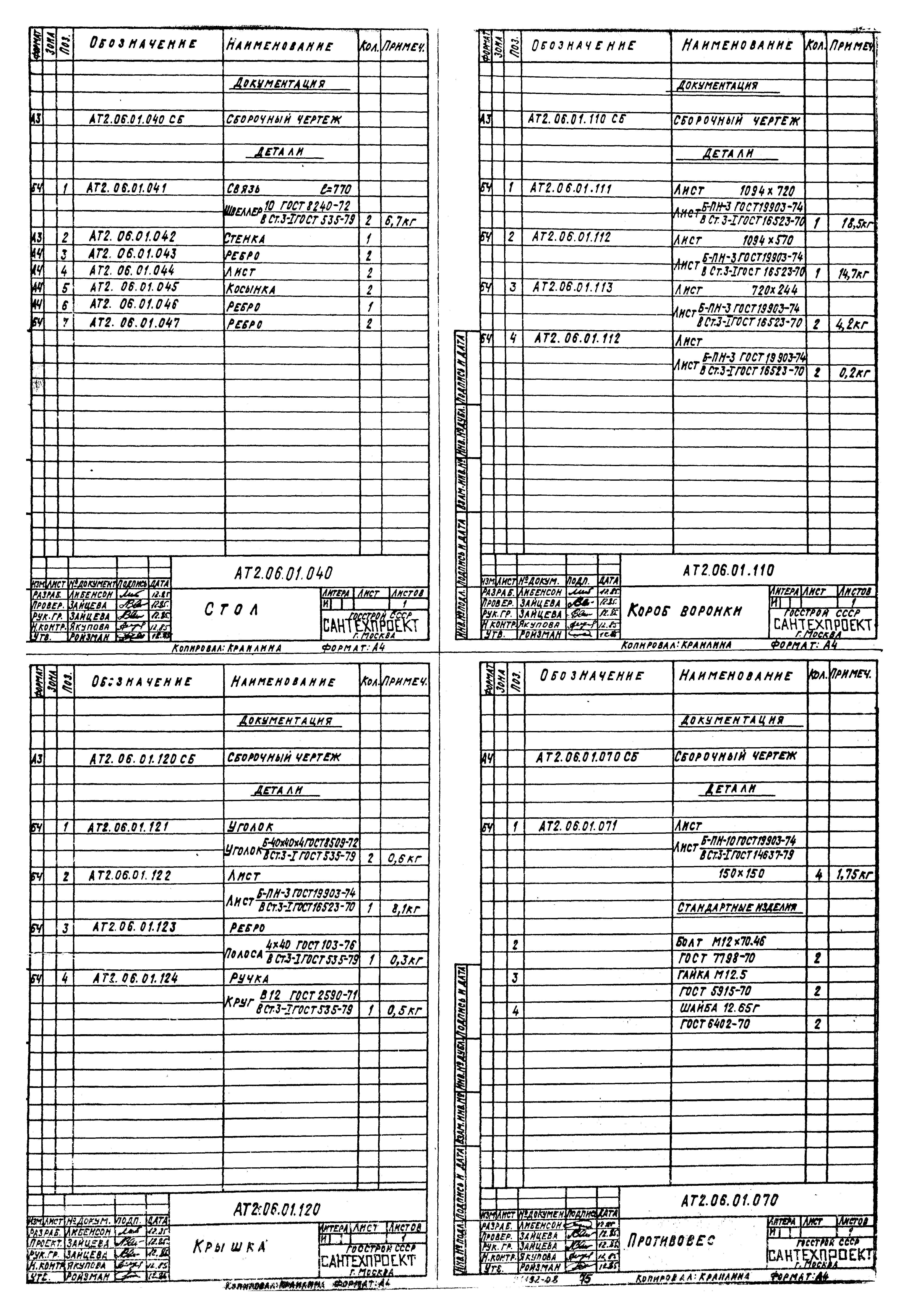 Типовой проект 903-1-221.86